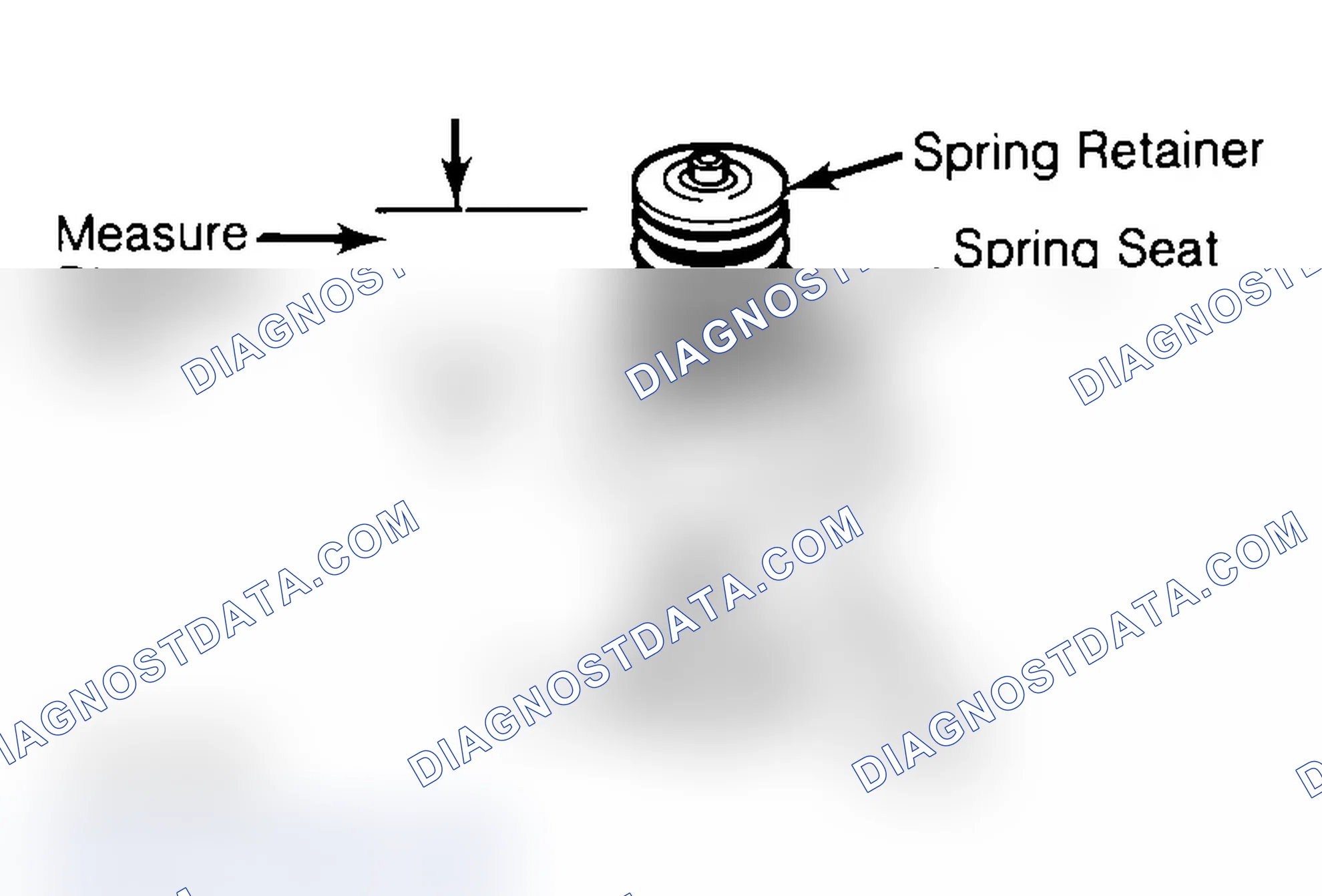 Scheme 14: Measuring Valve Spring Installed Height