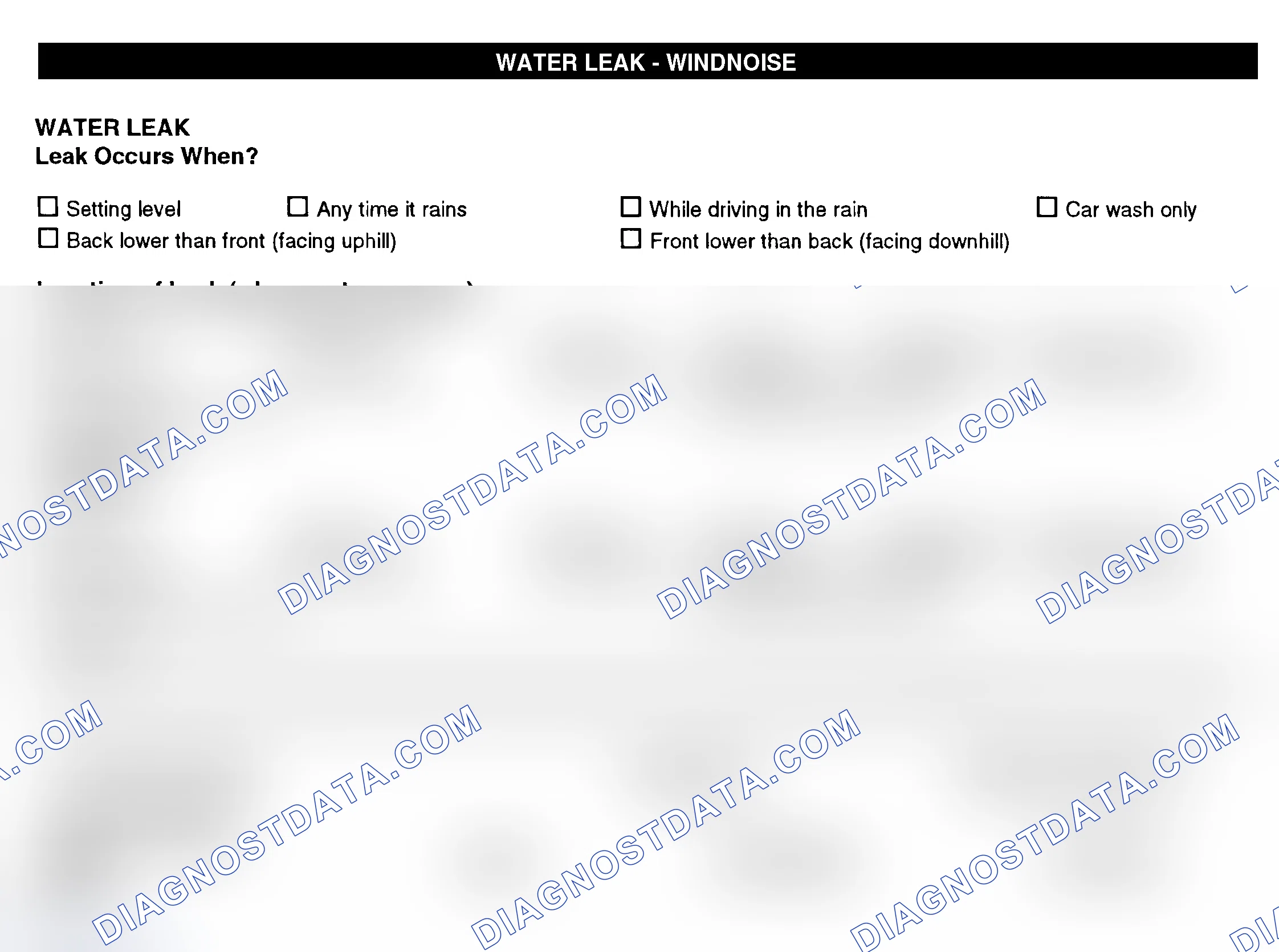 Scheme 12: Water Leak & Wind Noise
