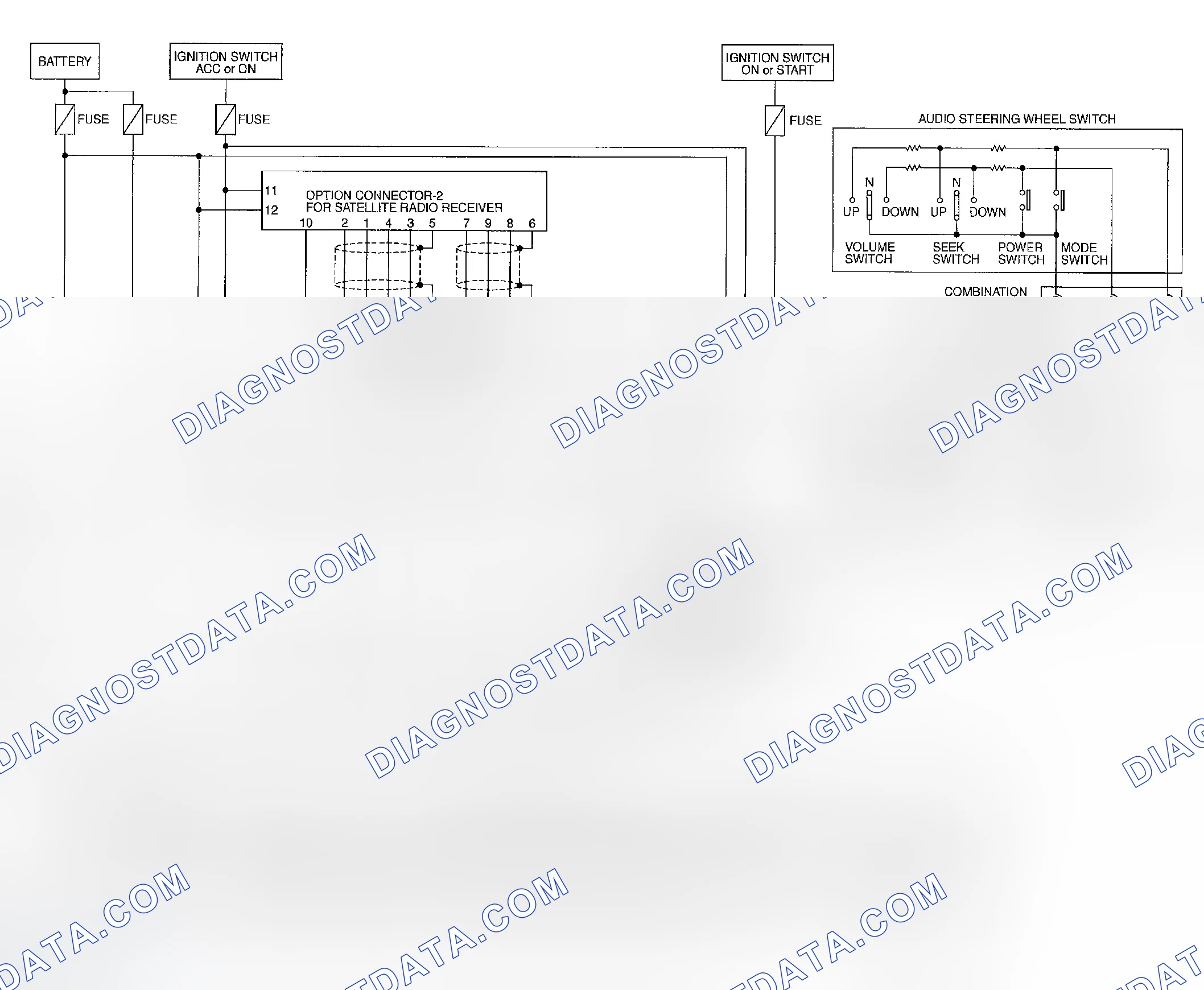 Scheme 46: Without Navigation System