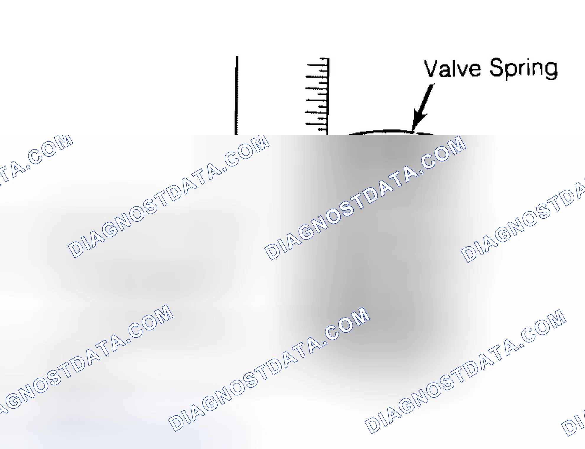 Scheme 13: Checking Valve Spring Squareness