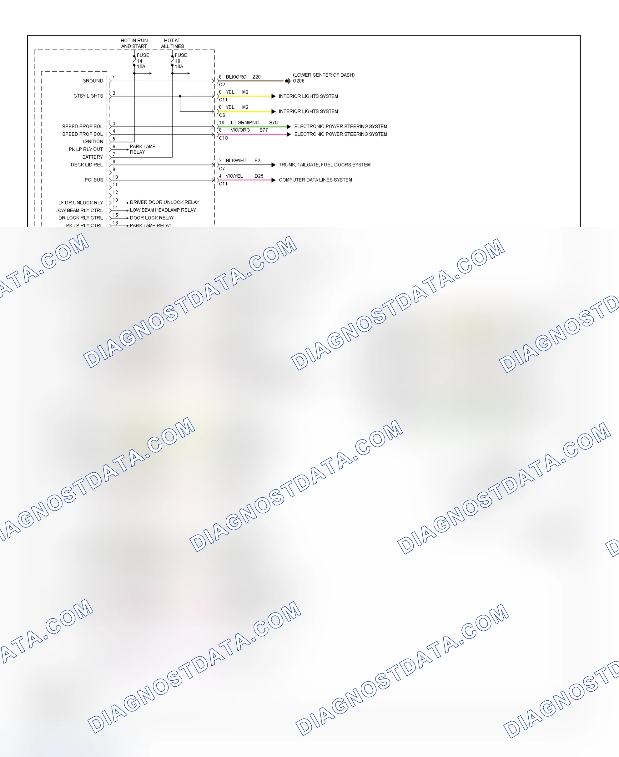 Scheme 77: BCM Wiring Diagram (Concorde, Intrepid, LHS & 300M)