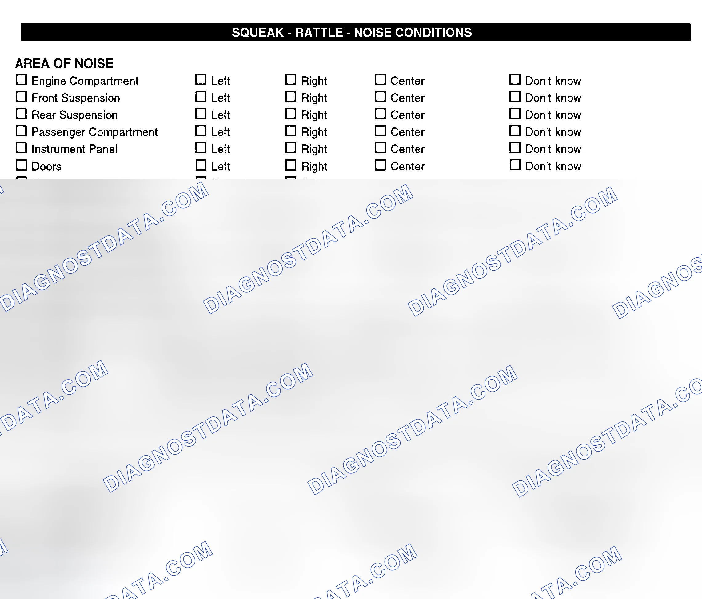 Scheme 11: Squeak, Rattle, & Noise Conditions