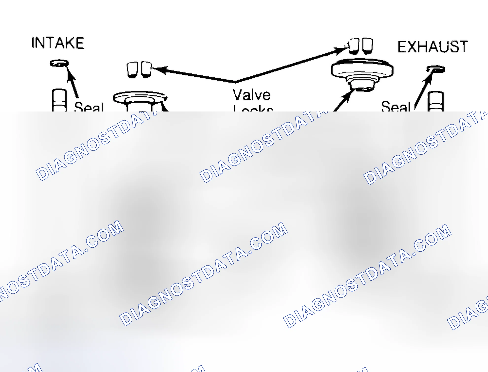 Scheme 11: Exploded View of Valve Assemblies