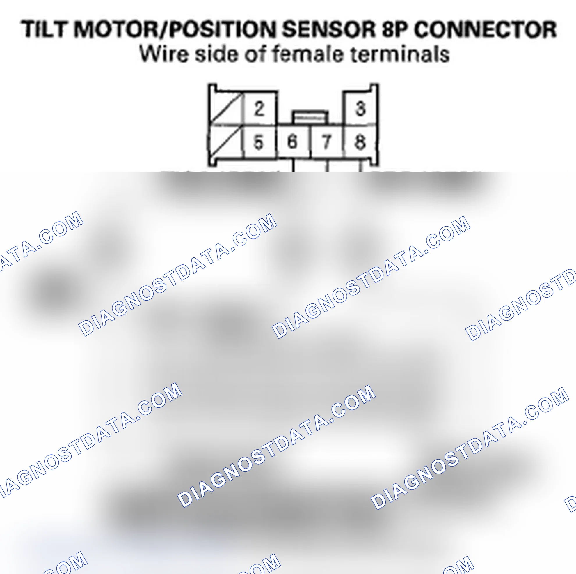 Scheme 48: DTC B1840: Tilt Motor Pulse Error
