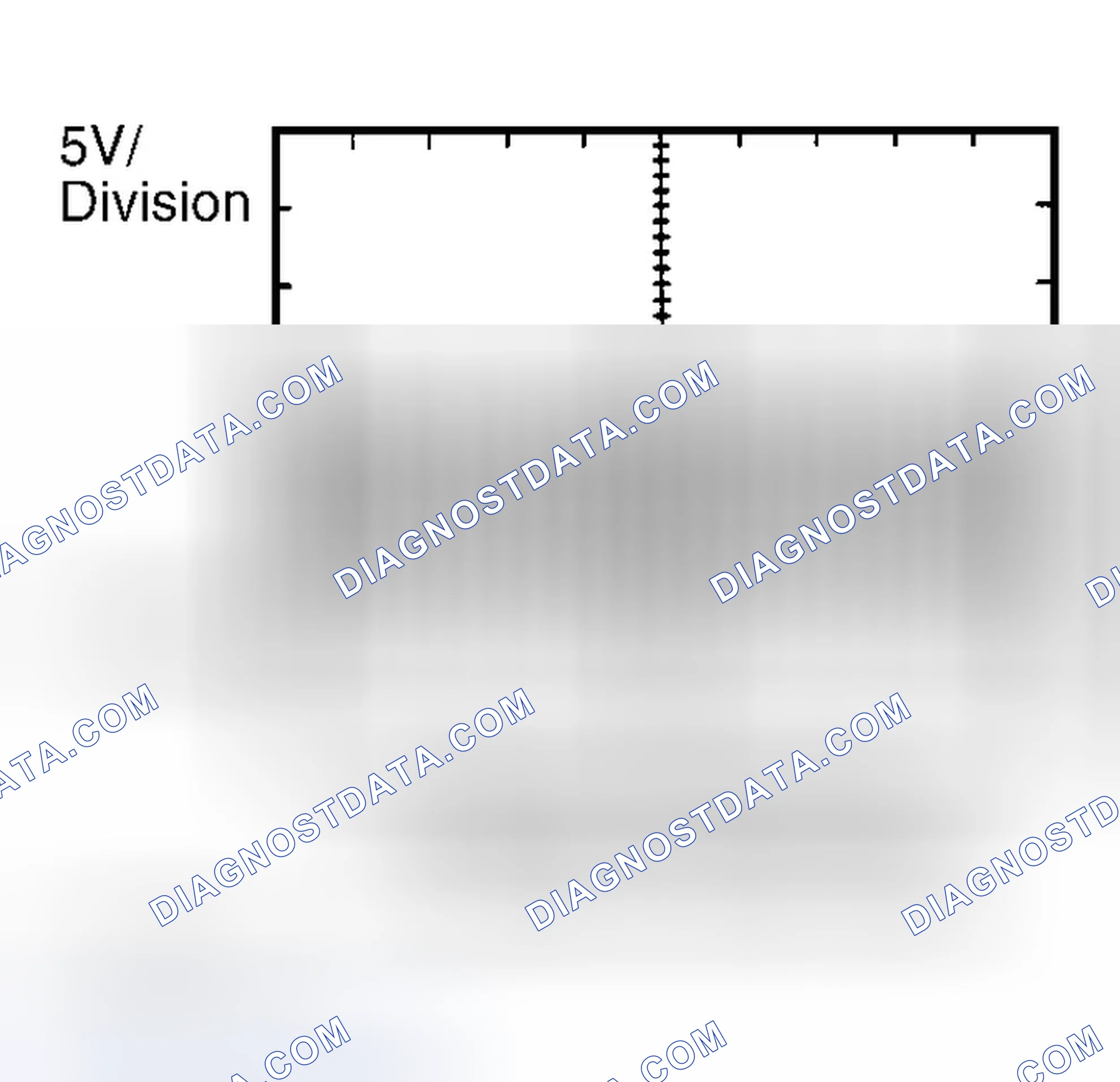 Scheme 28