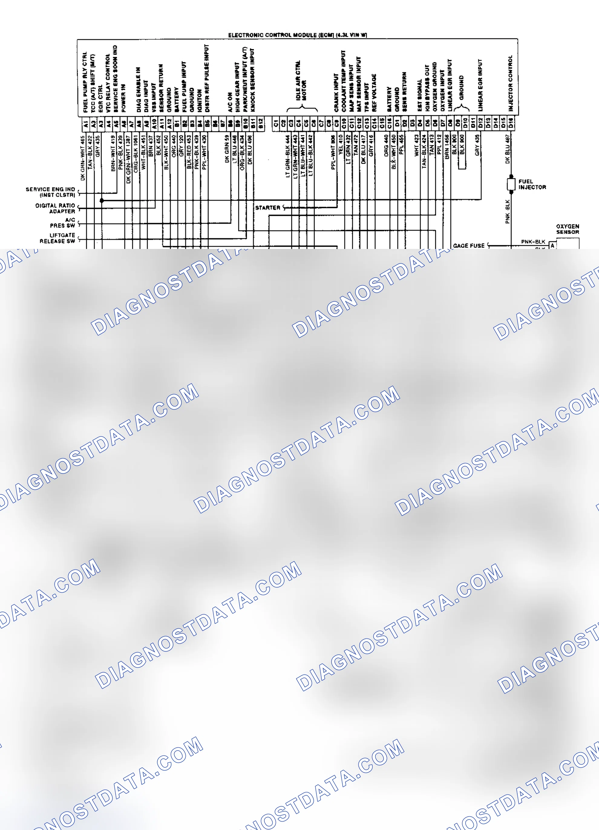 Scheme 1: Wiring Diagram (Astro & Safari 4.3L CPI)