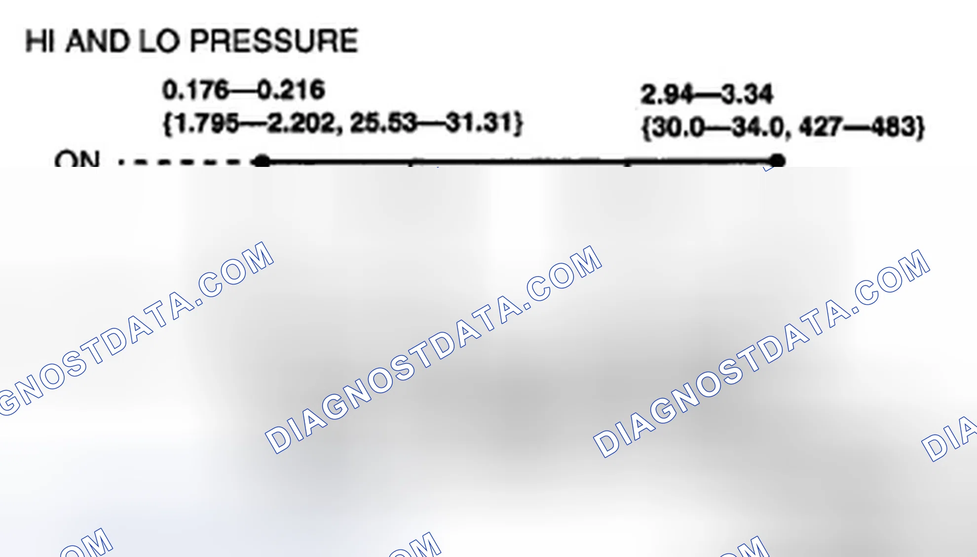Scheme 83: REFRIGERANT PRESSURE SWITCH INSPECTION