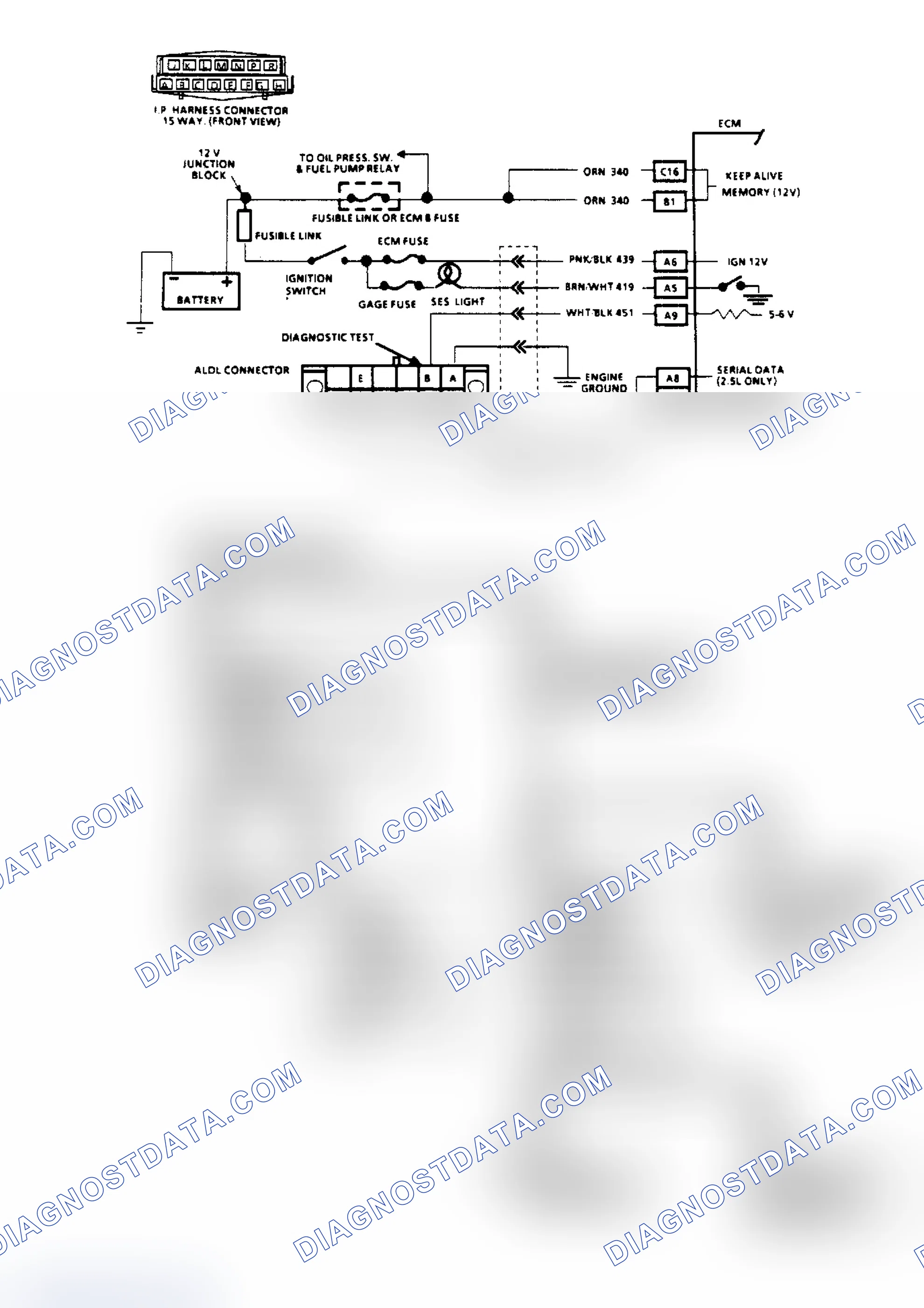 Scheme 29: Chart A1, No "Service Engine Soon" Light