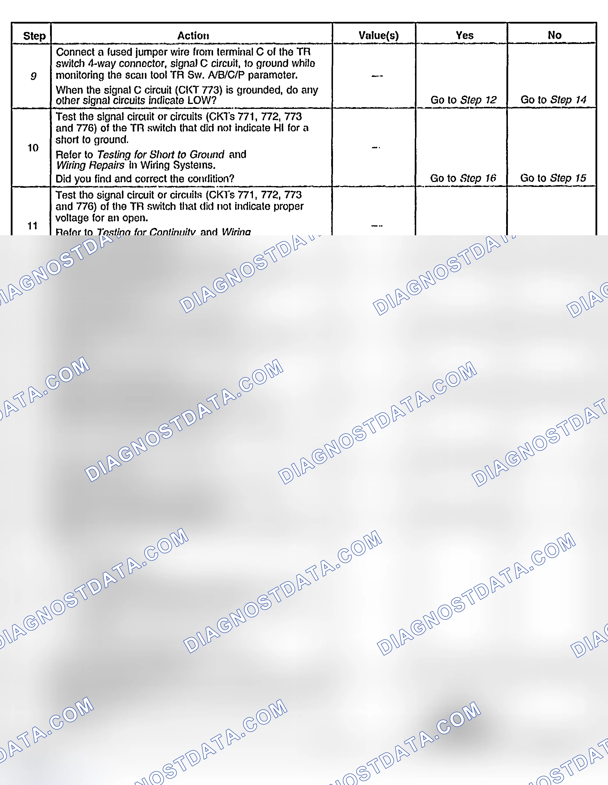 Scheme 264