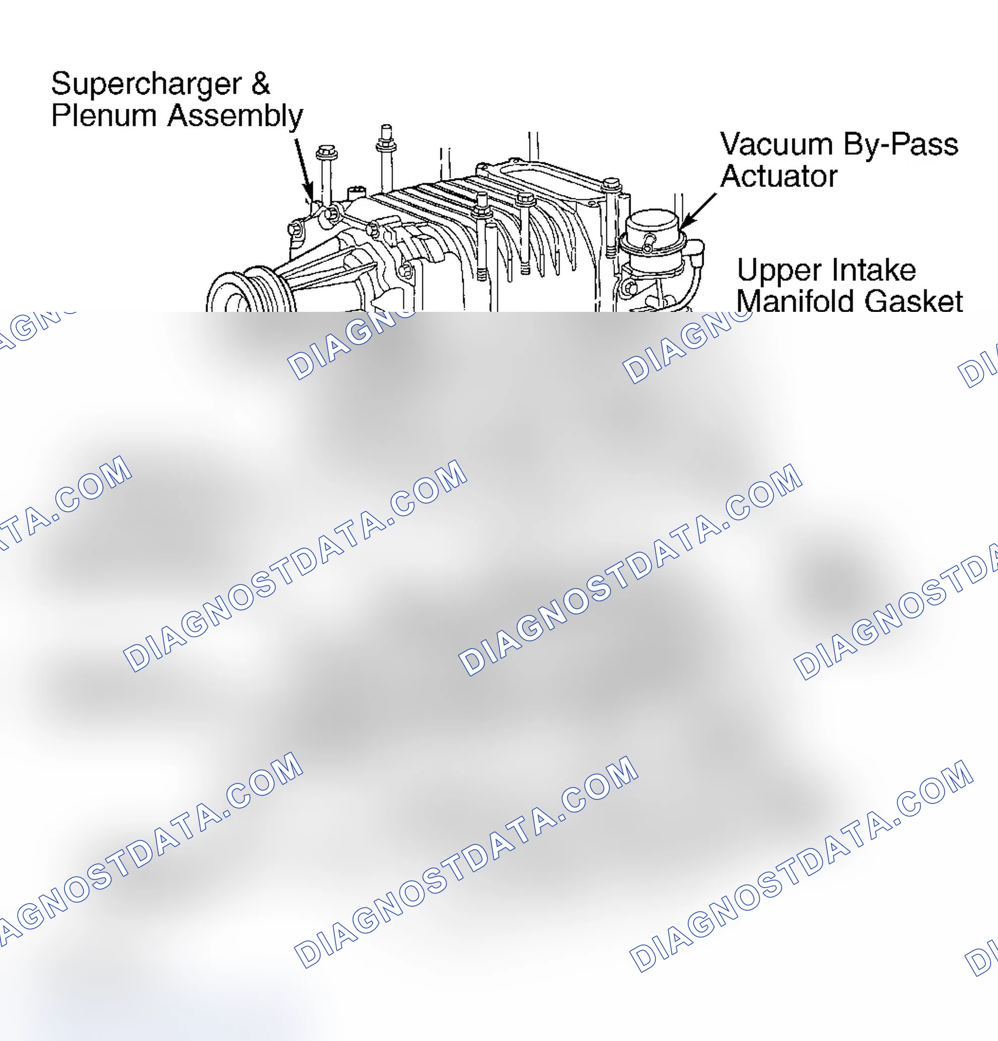 Scheme 1: Supercharger Assembly