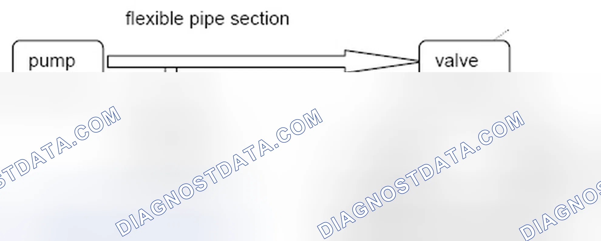 Scheme 37