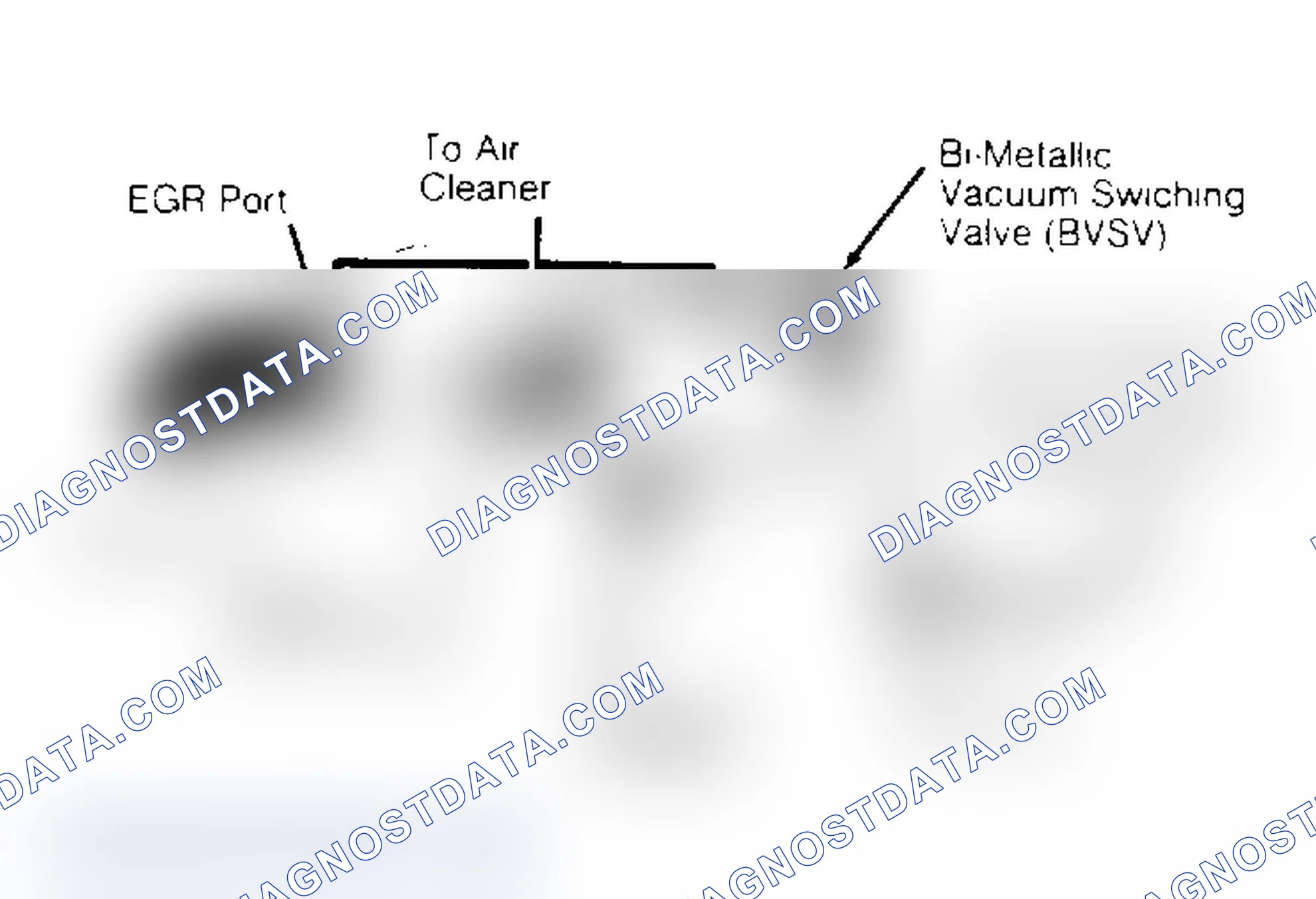 Scheme 11: ROUGH ENGINE OPERATION