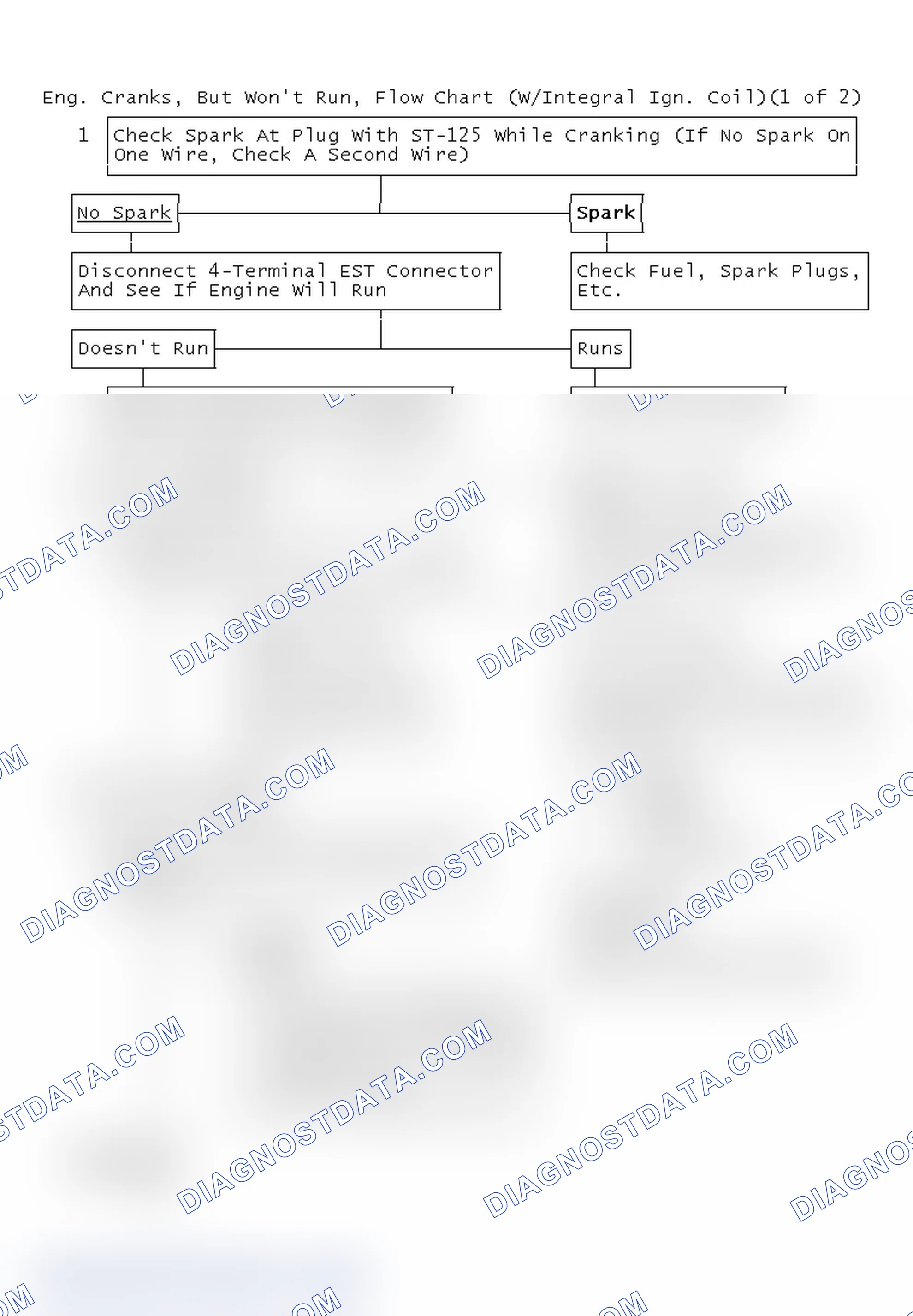 Scheme 18: Eng. Cranks, But Won't Run, Flow Chart (W/Integral Ign. Coil)(1 Of 2)