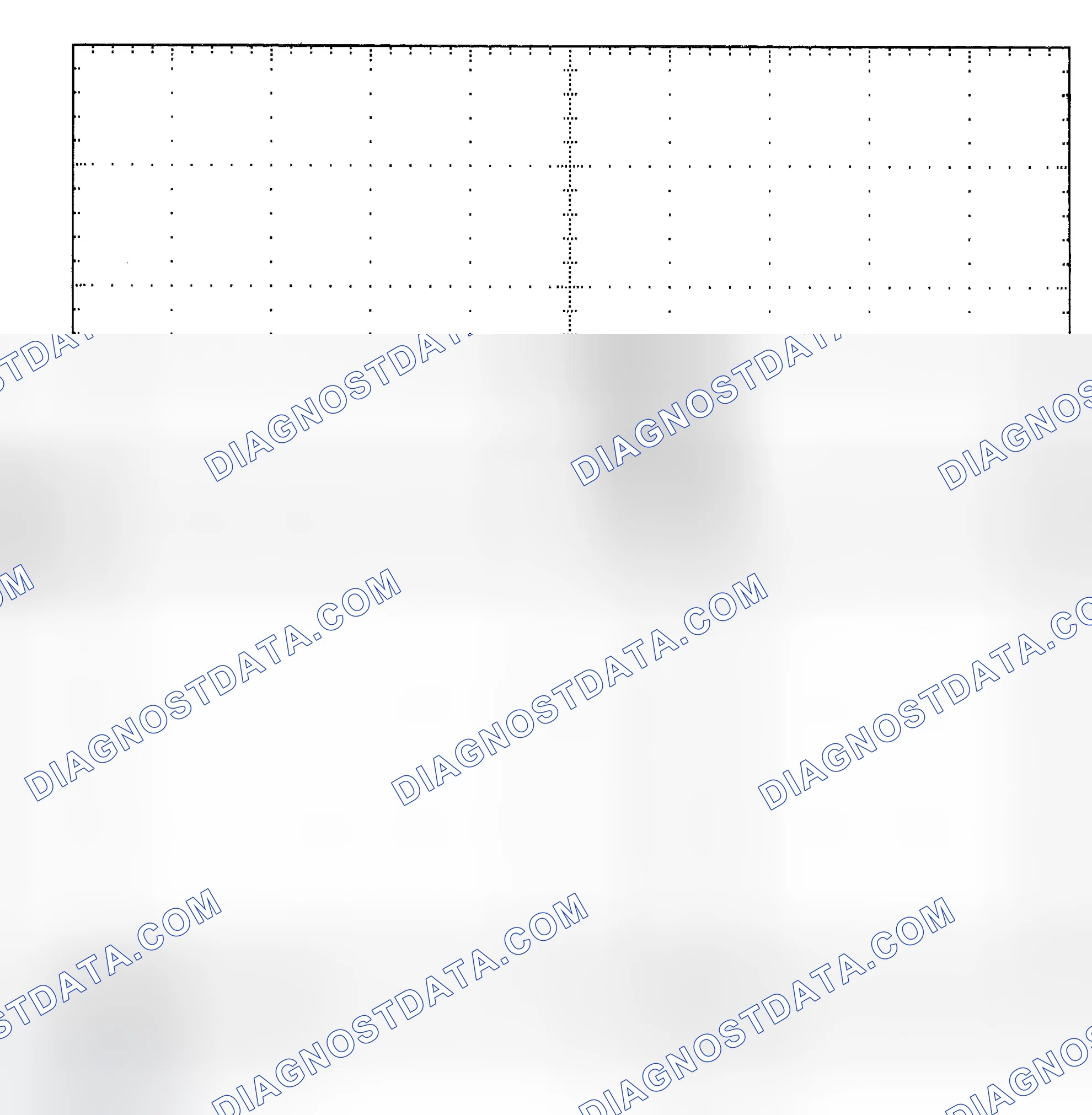 Scheme 25: Single Injector - Known Good - Voltage Pattern