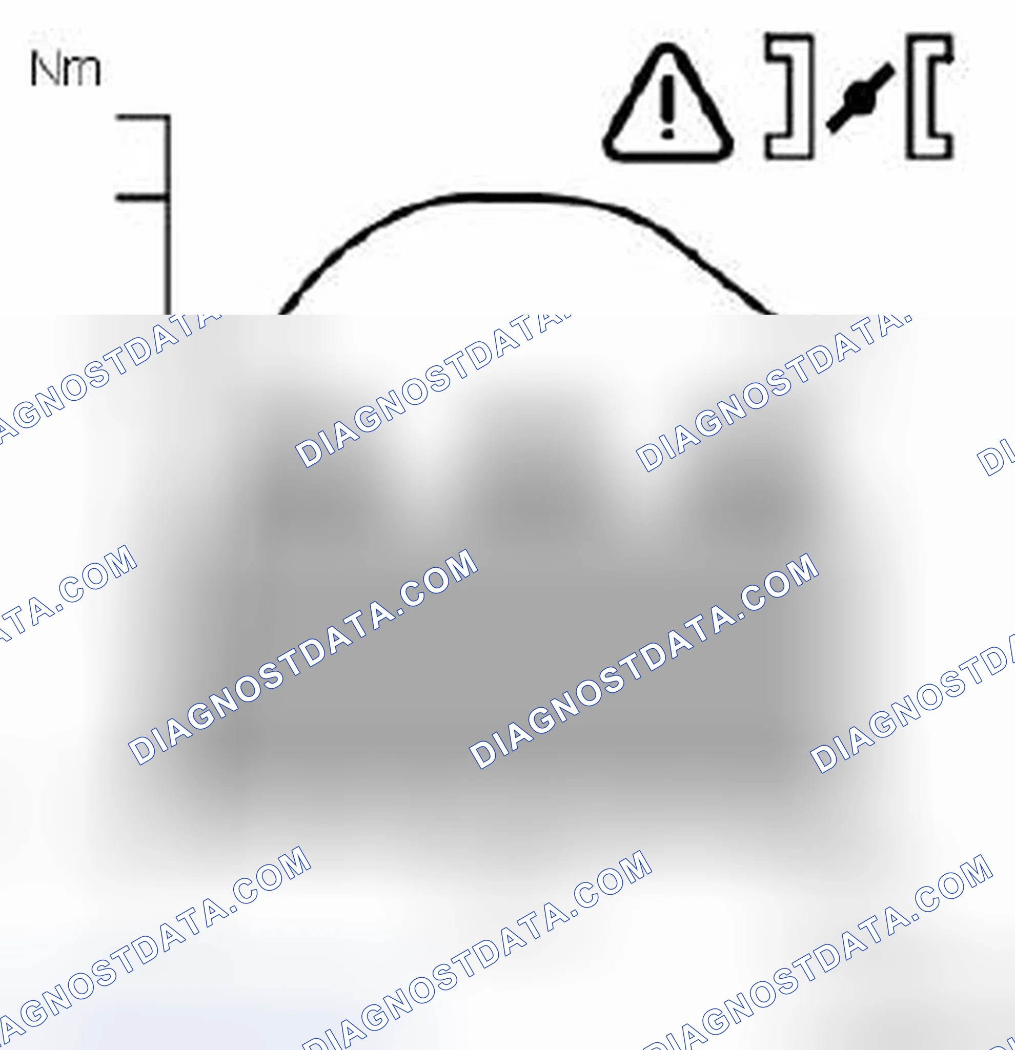 Scheme 731: Safety-related fault in throttle control