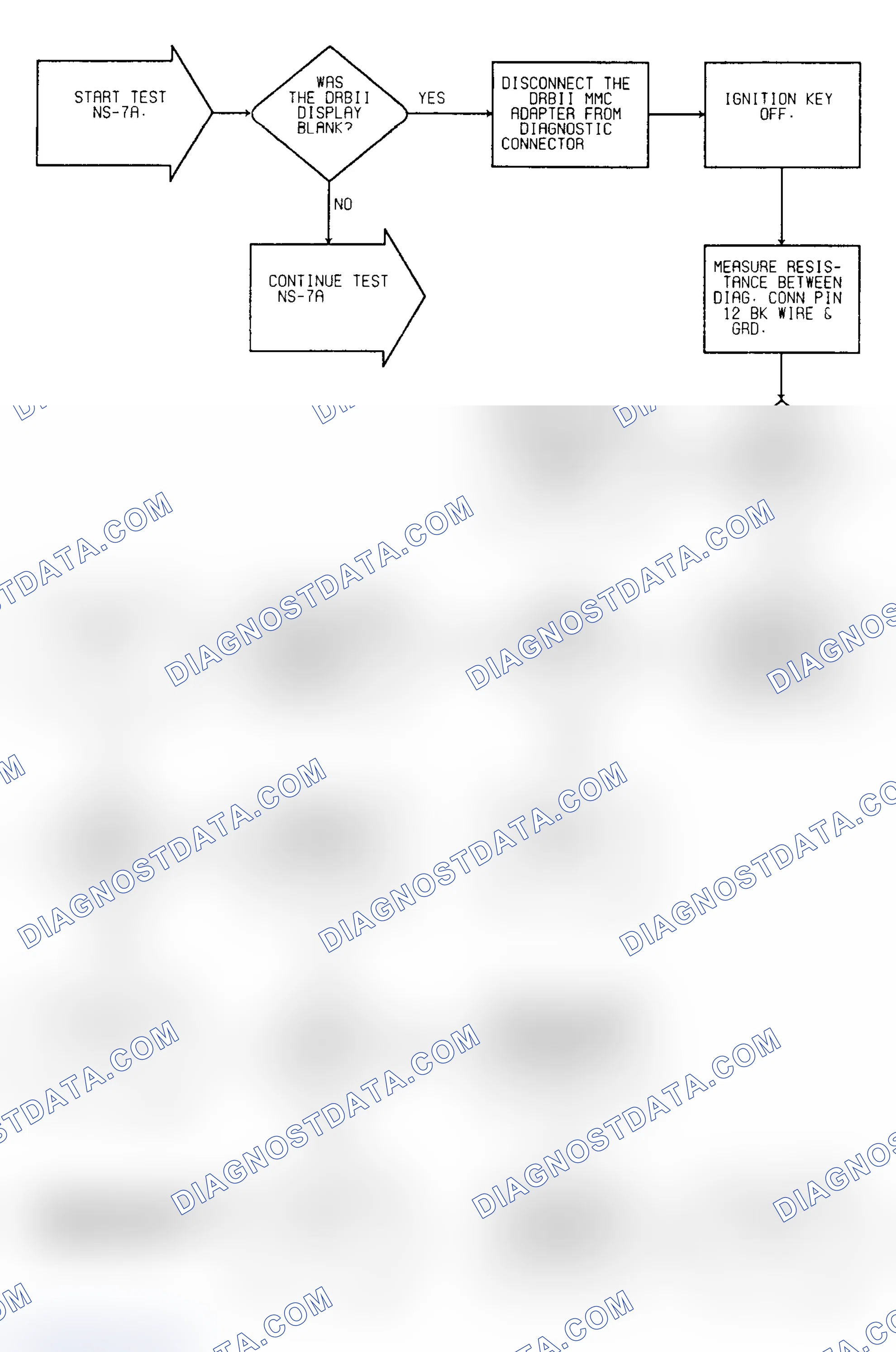 Scheme 124: No Start Test NS-7A: Diagnostic Flow Chart (1 of 2)