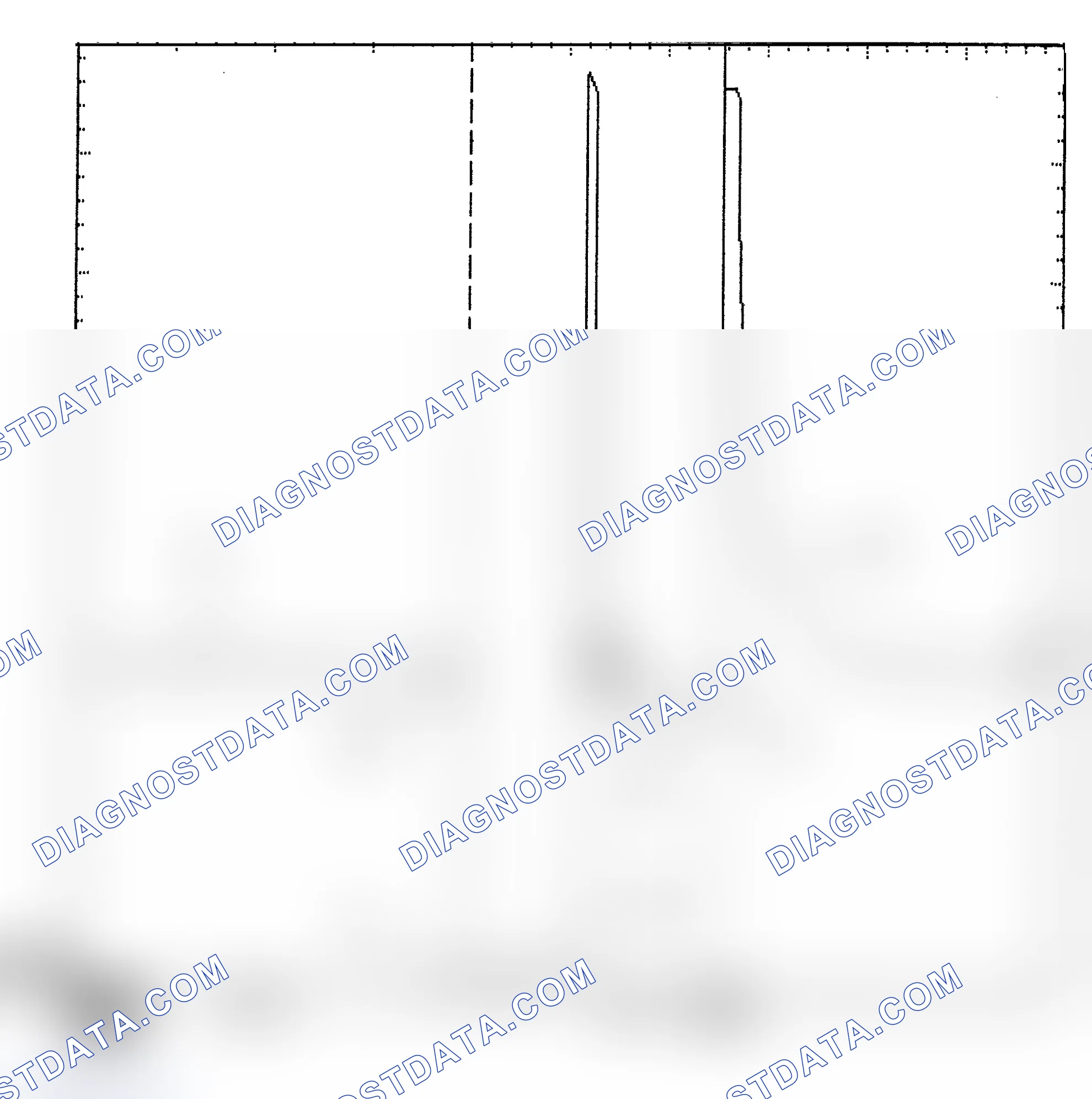 Scheme 6: Identifying Current Controlled Type Injector Pattern