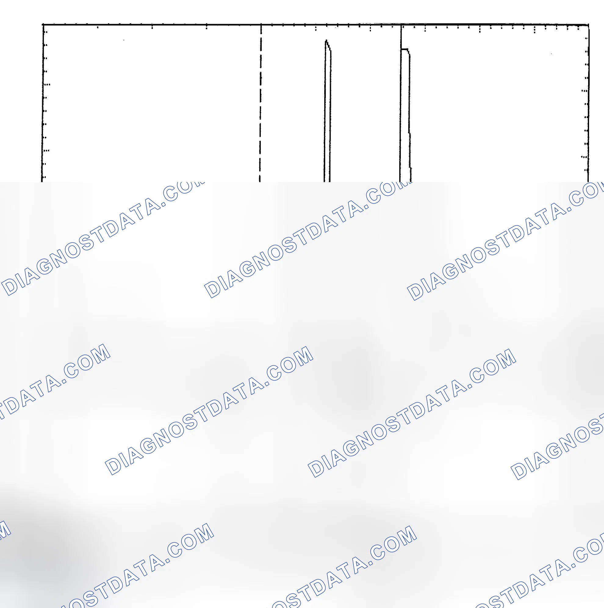 Scheme 6: Identifying Current Controlled Type Injector Pattern