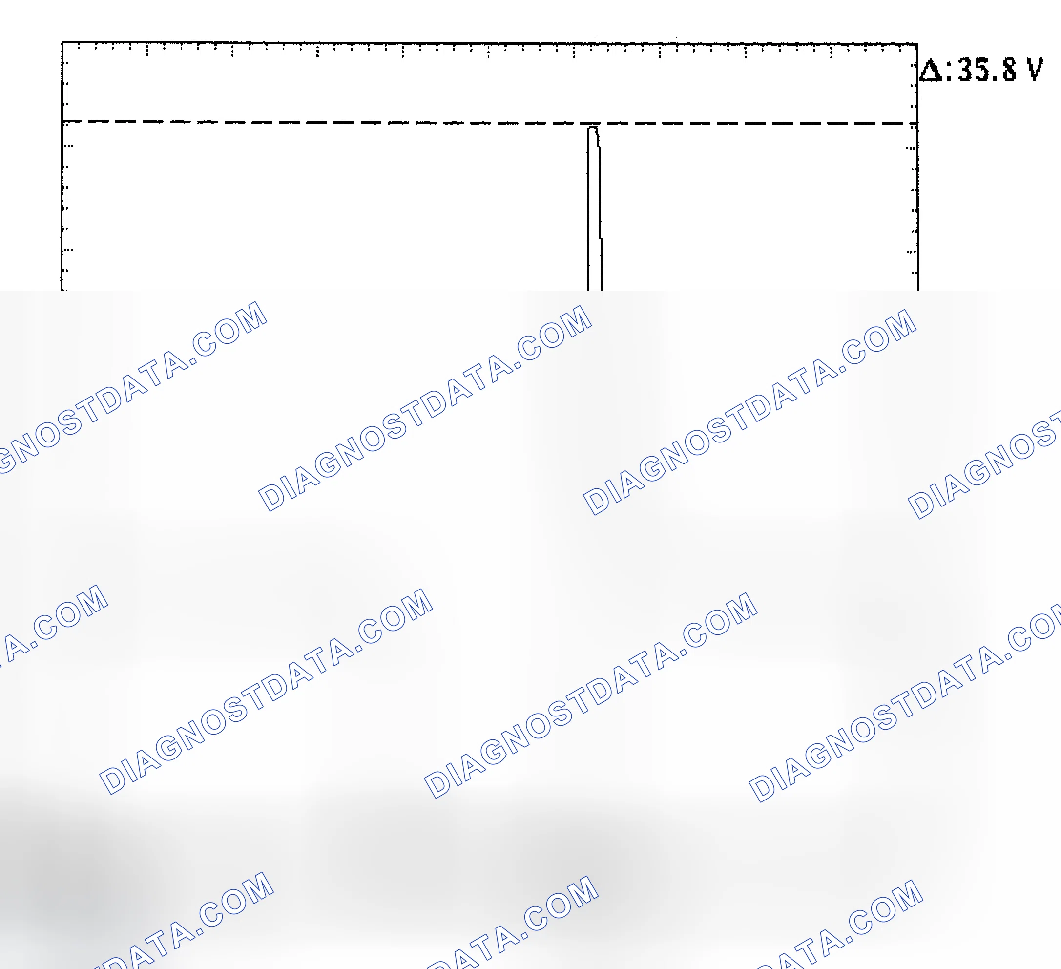 Scheme 28: Injector Bank - Known Good - Voltage Pattern