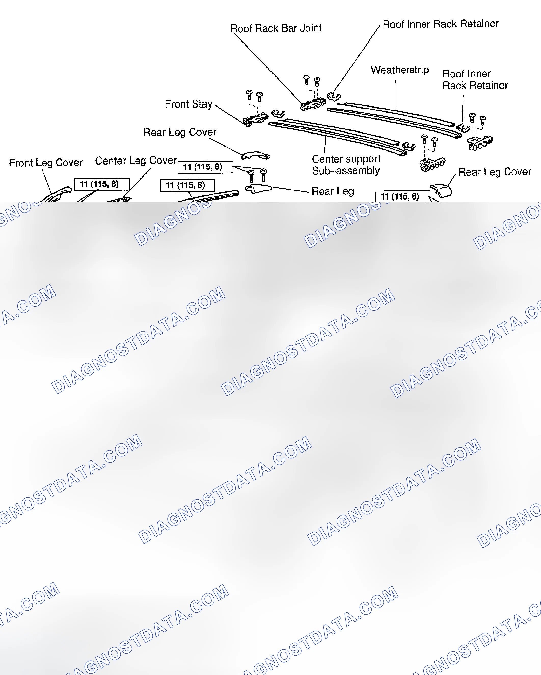 Scheme 227: COMPONENTS
