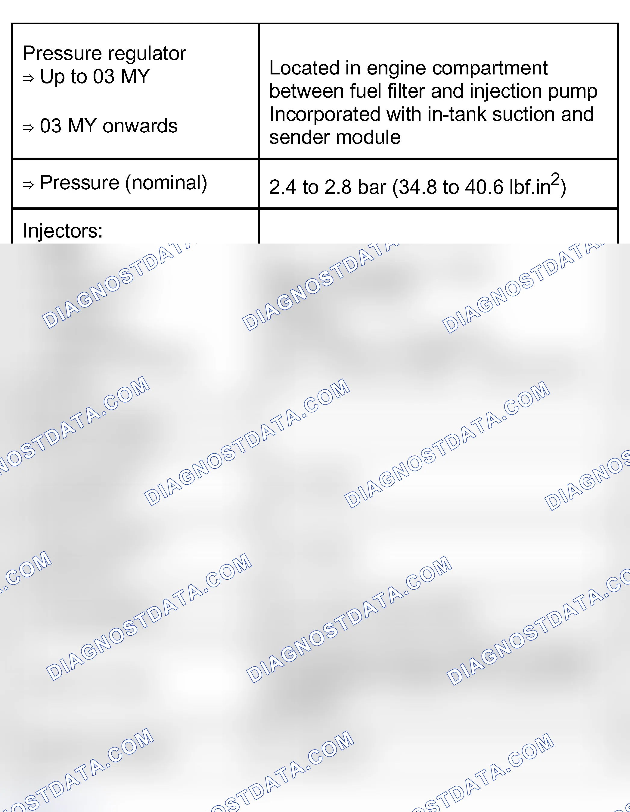 Scheme 14