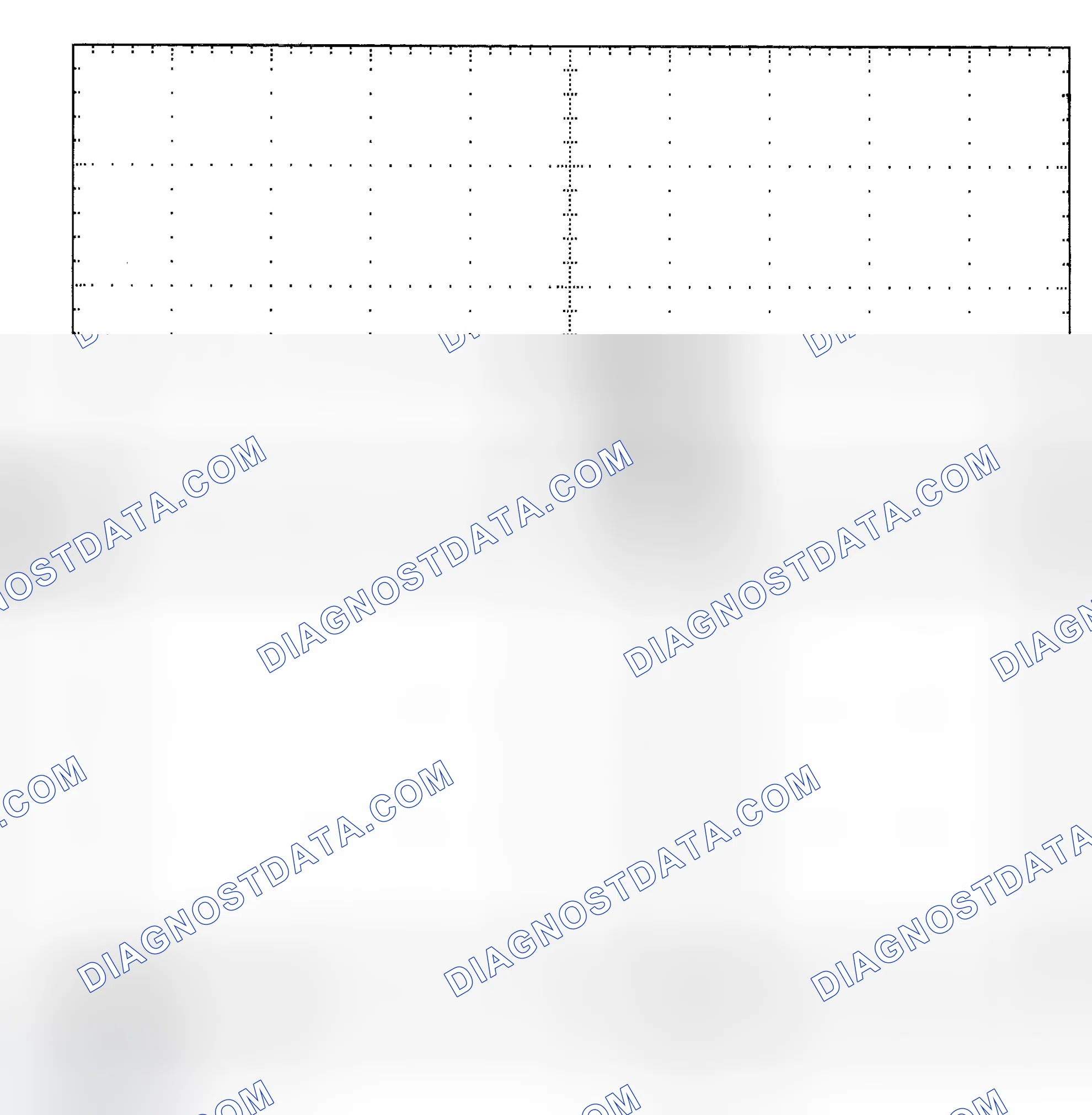 Scheme 25: Single Injector - Known Good - Voltage Pattern
