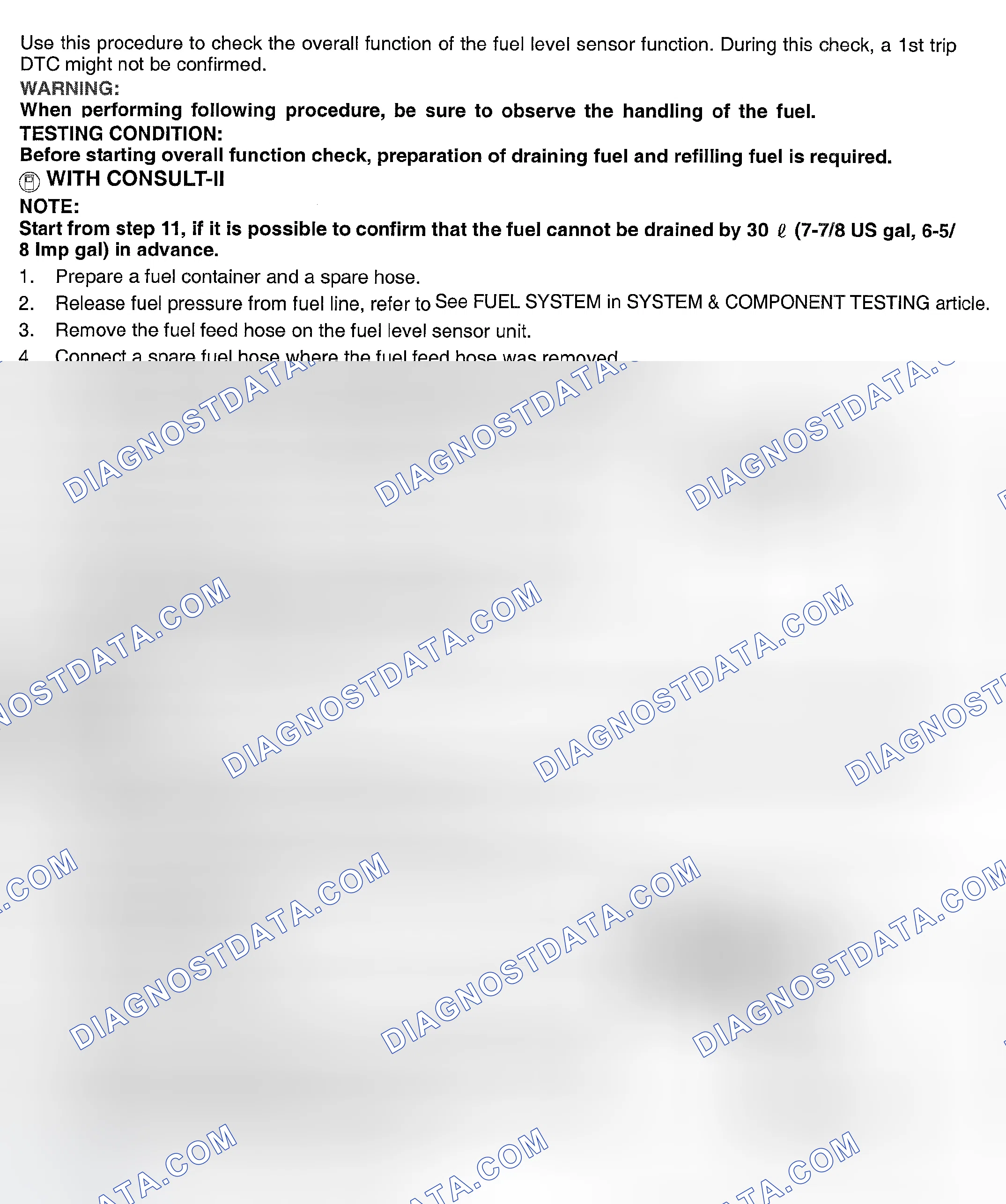 Scheme 677: Overall Function Check