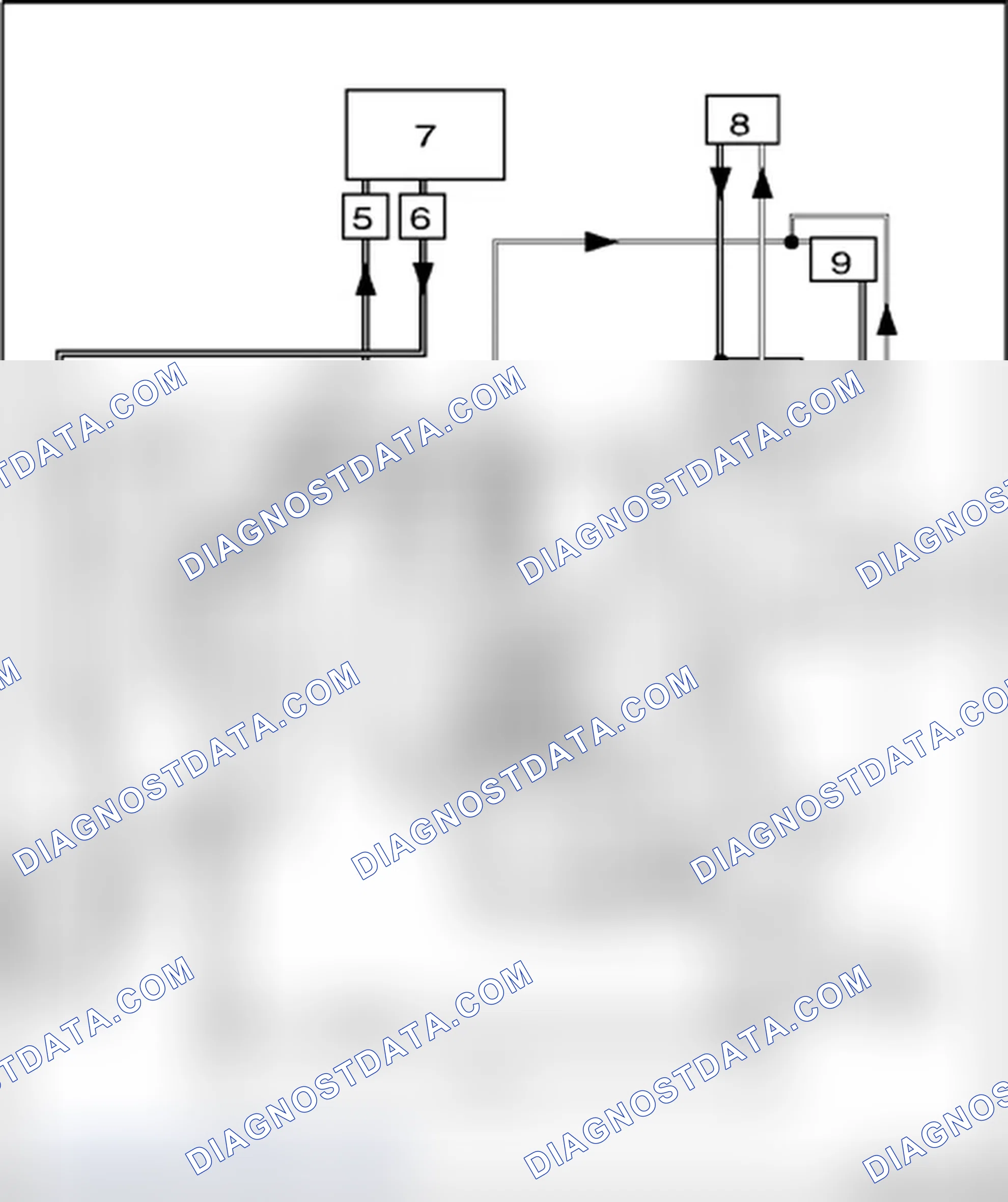 Scheme 593: Cooling system version for countries with very hot climates without auxiliary heater - normal wheelb