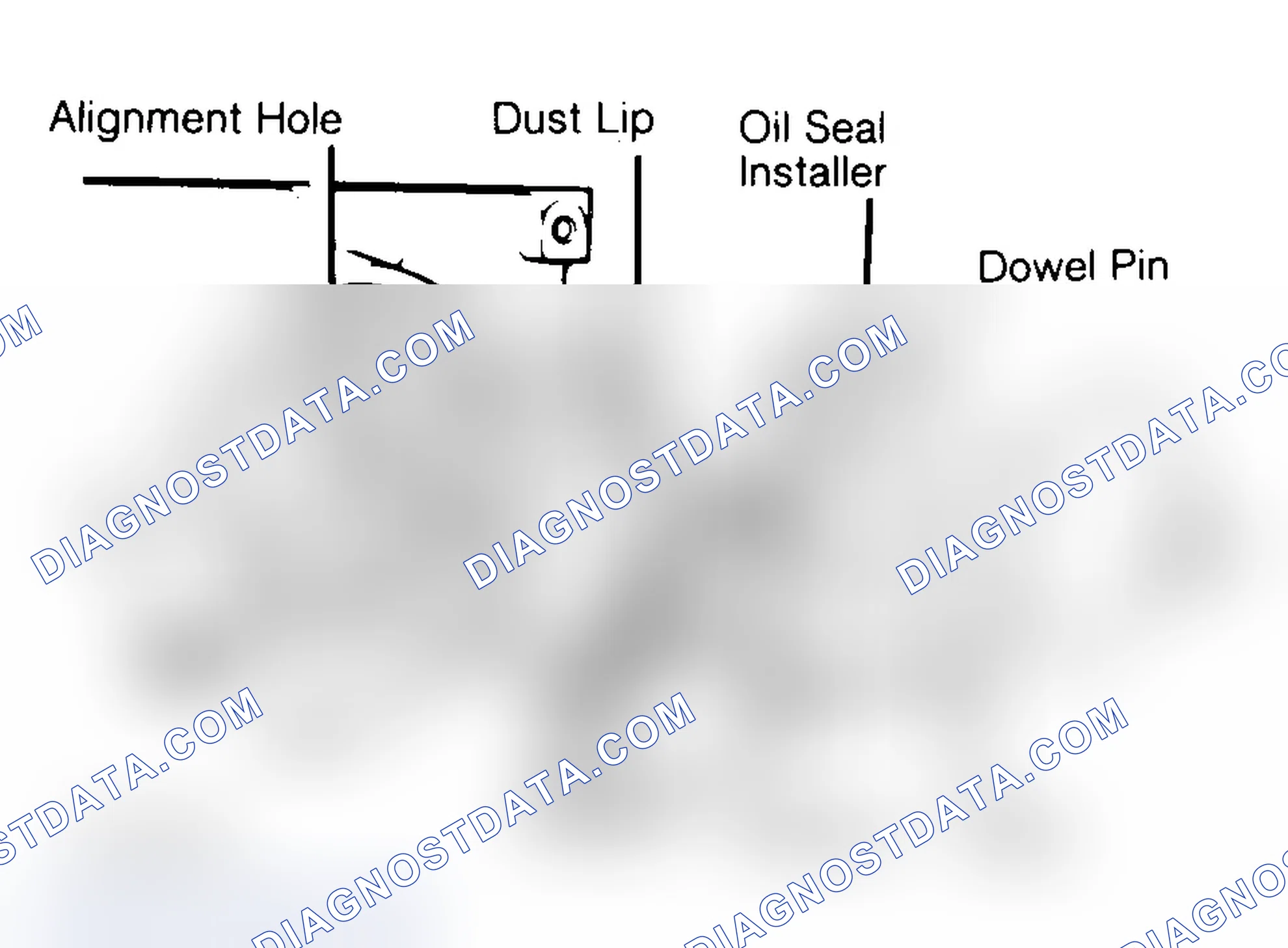 Scheme 29: Installing Typical One-Piece Oil Seal