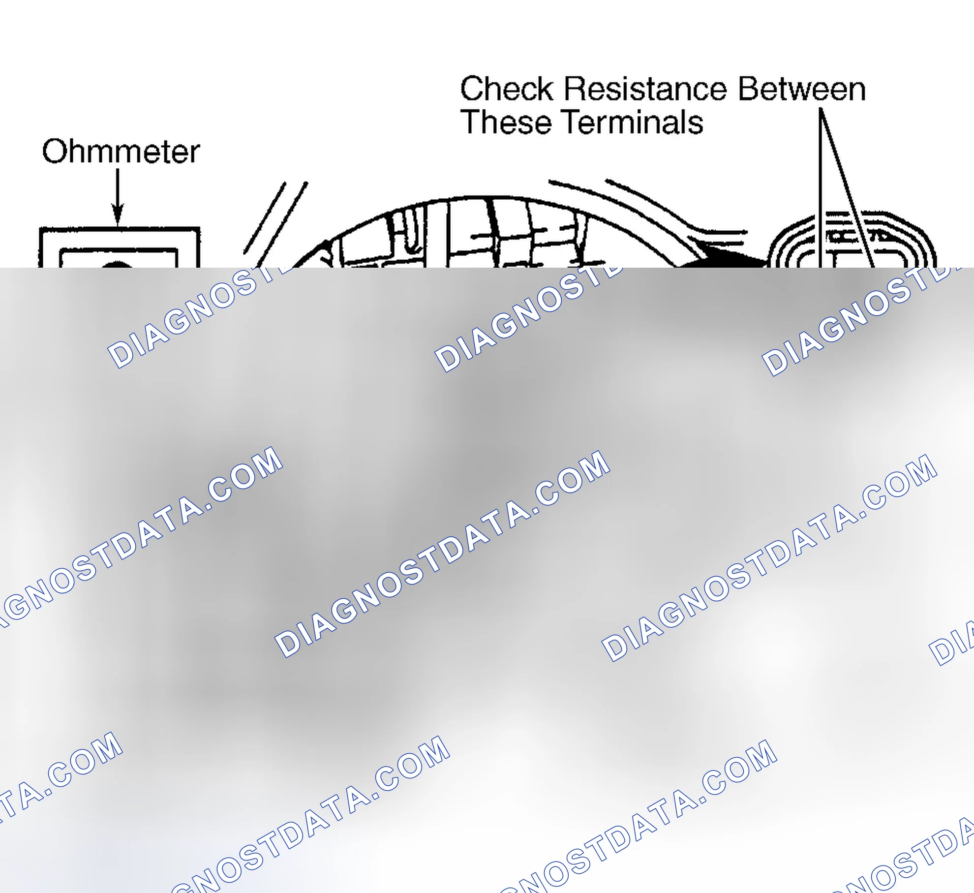 Scheme 74