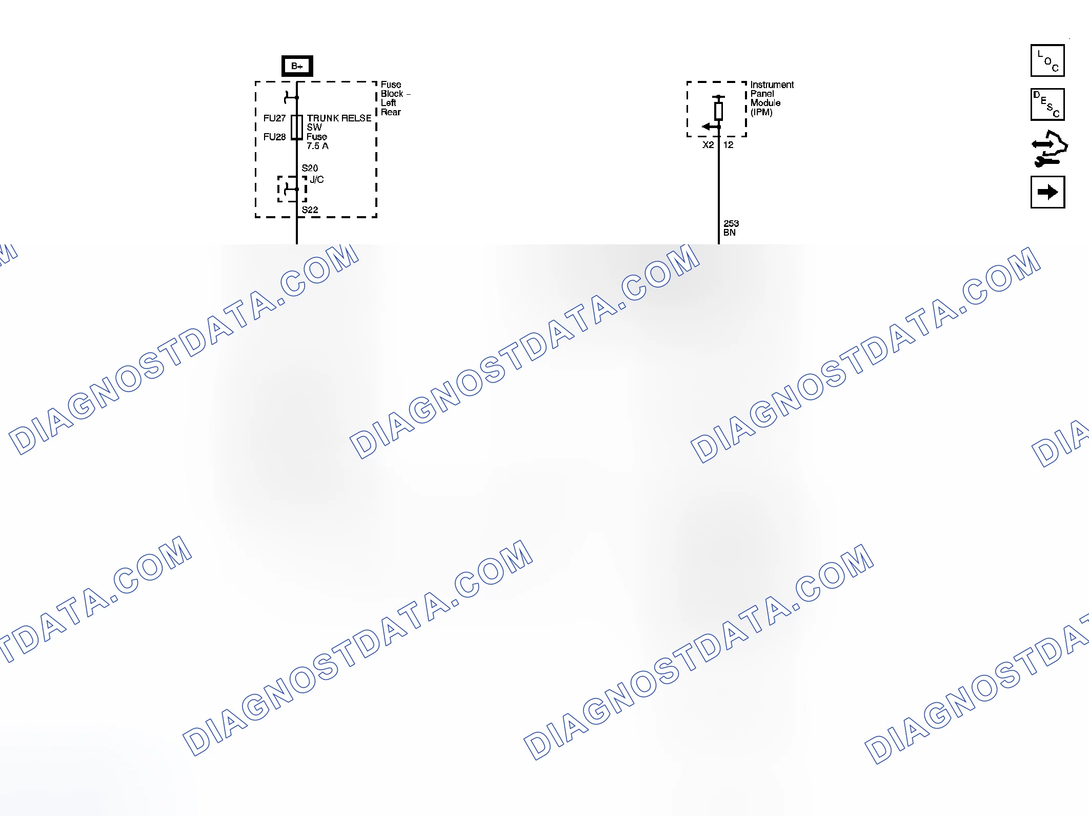 Scheme 29: Remote Function Schematics