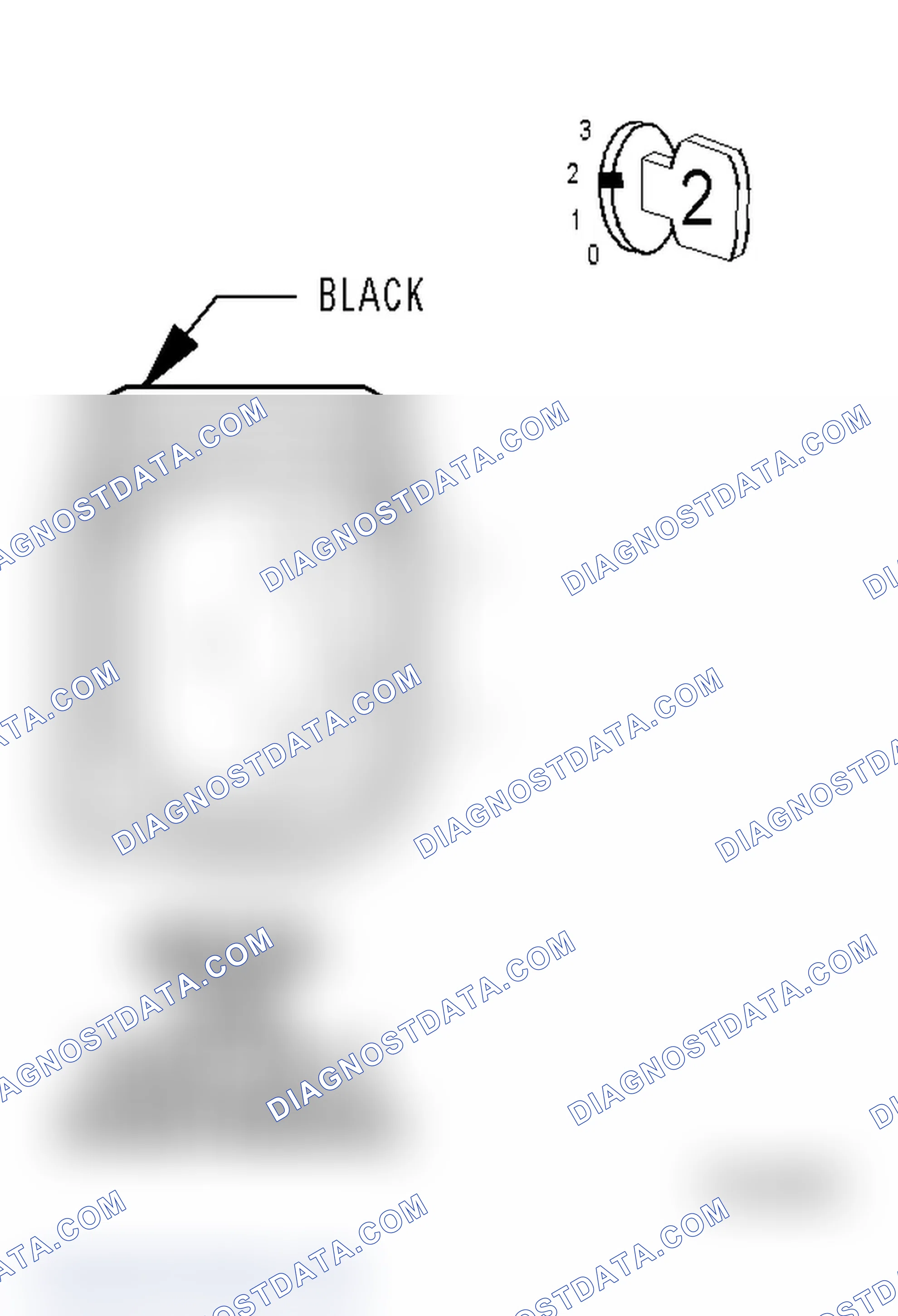 Scheme 28: Diagnostic Test