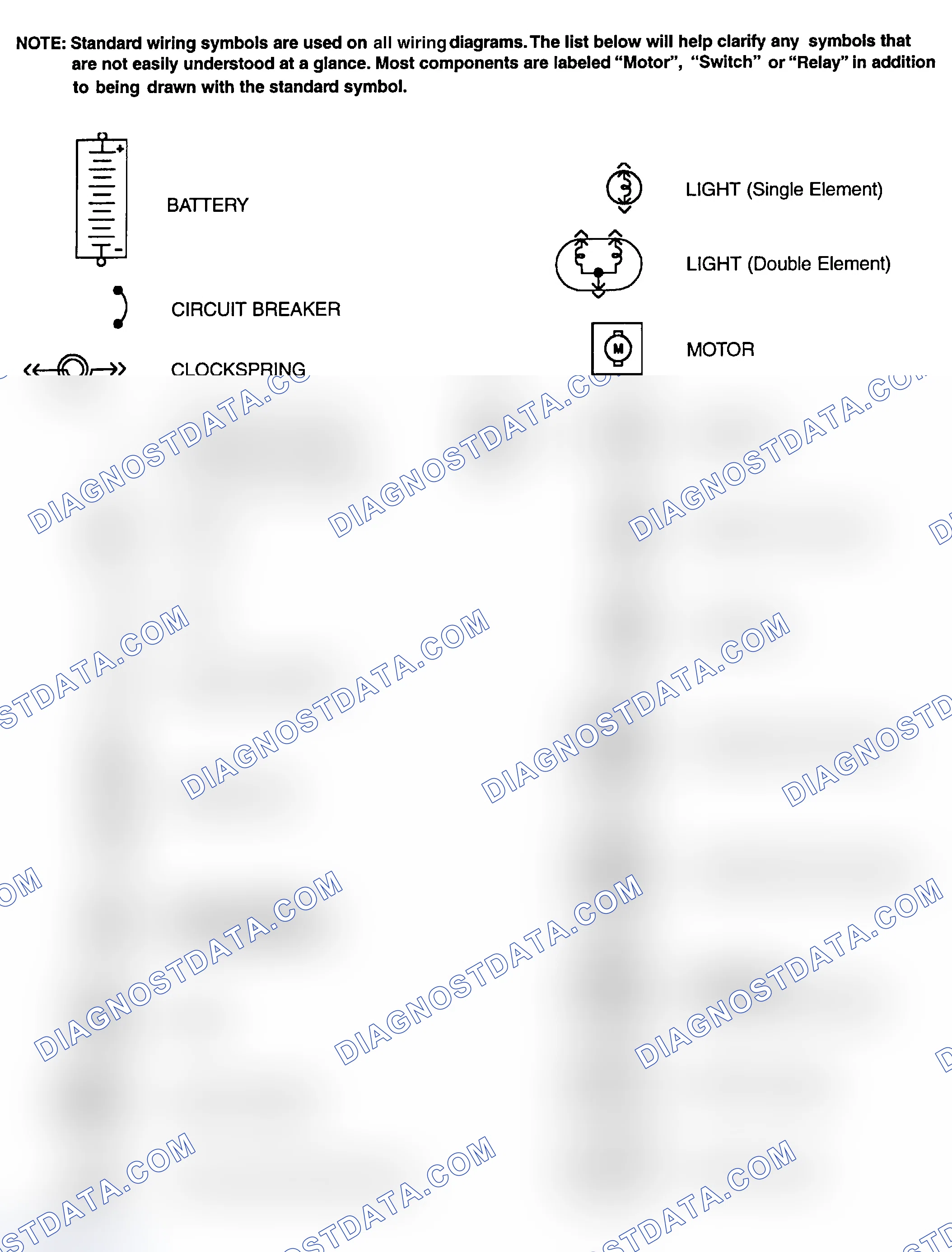 Scheme 1: Identifying Standard Wiring Diagram Symbols
