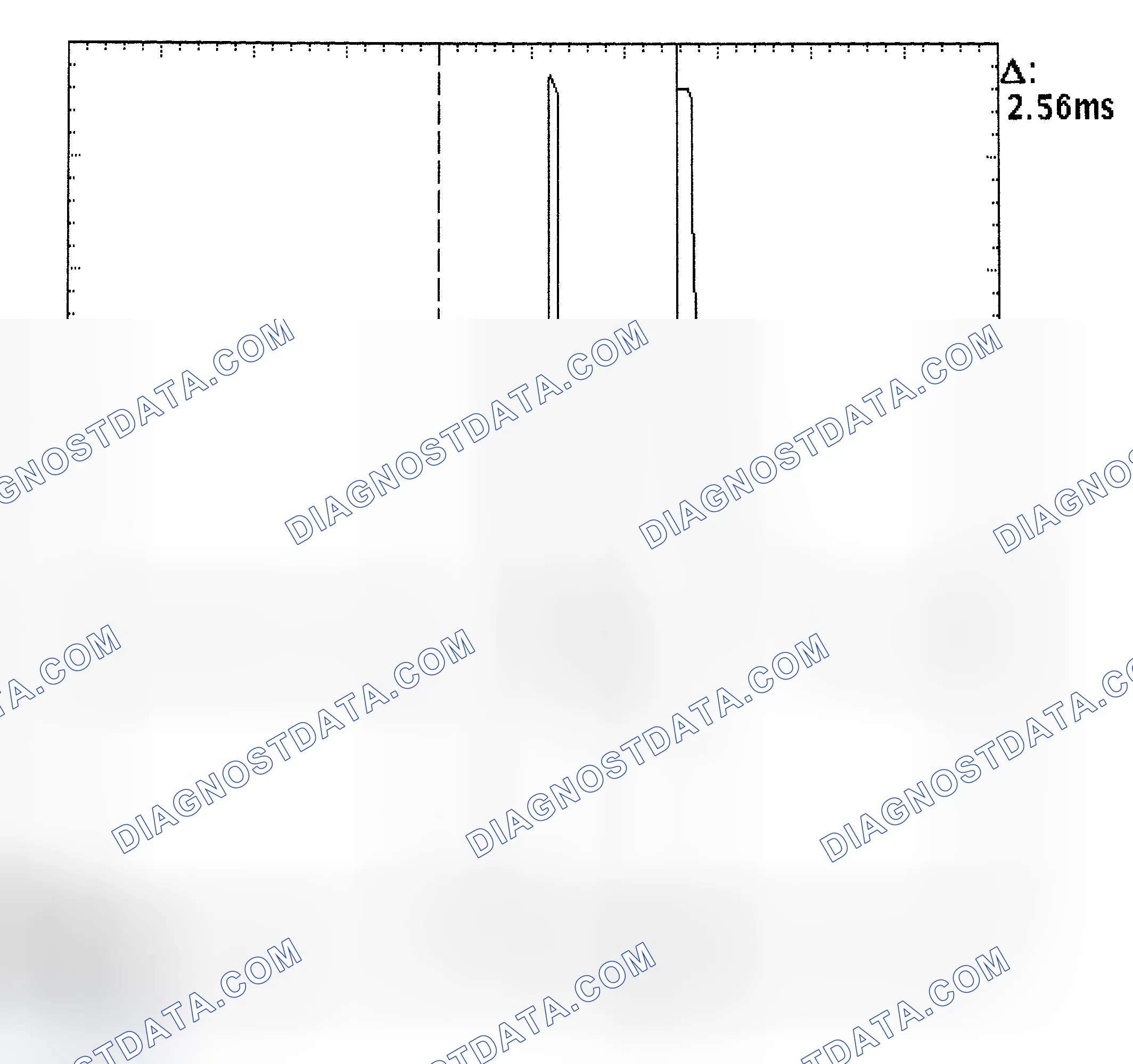 Scheme 27: Injector Bank - Known Good - Voltage Pattern