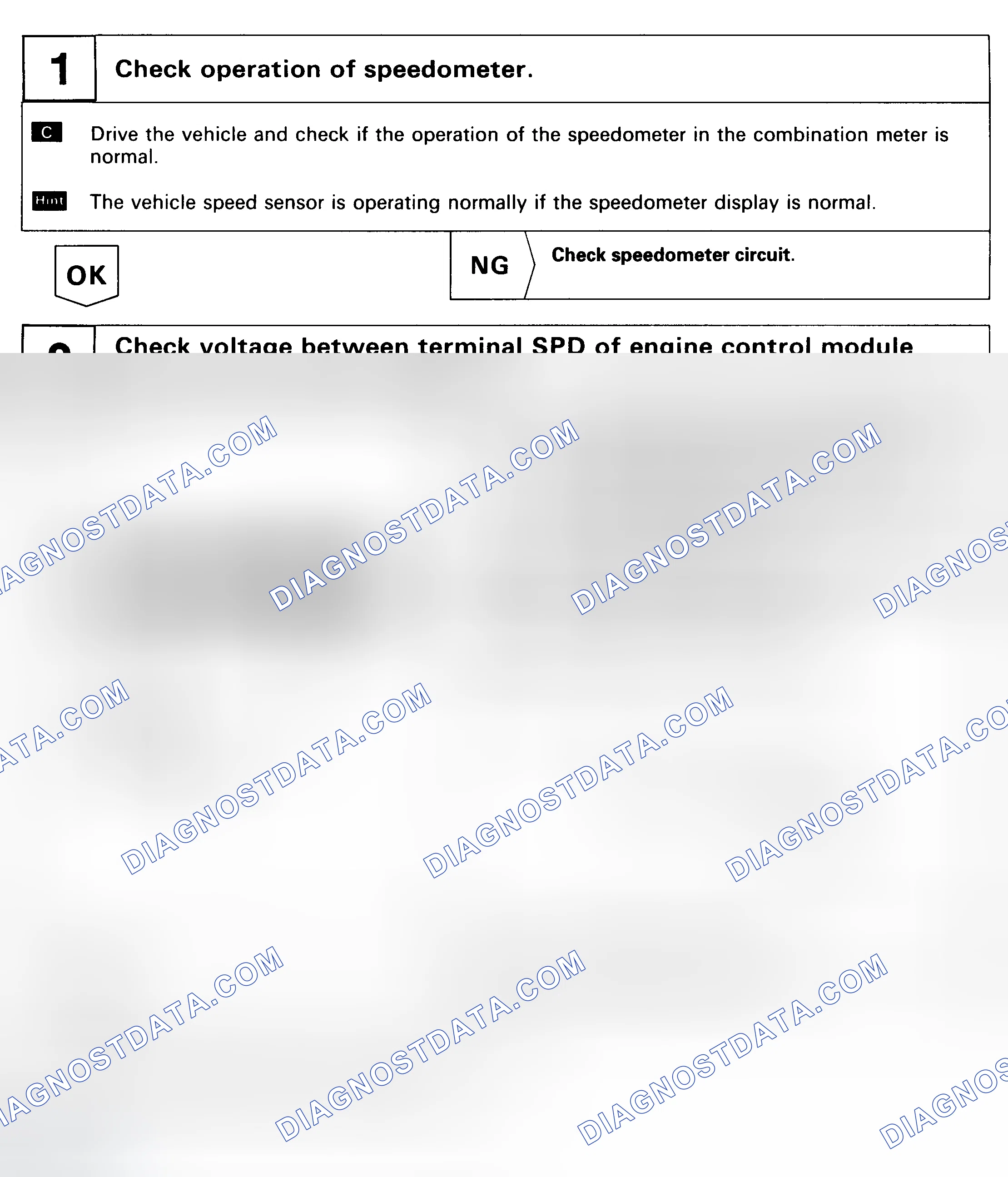 Scheme 162
