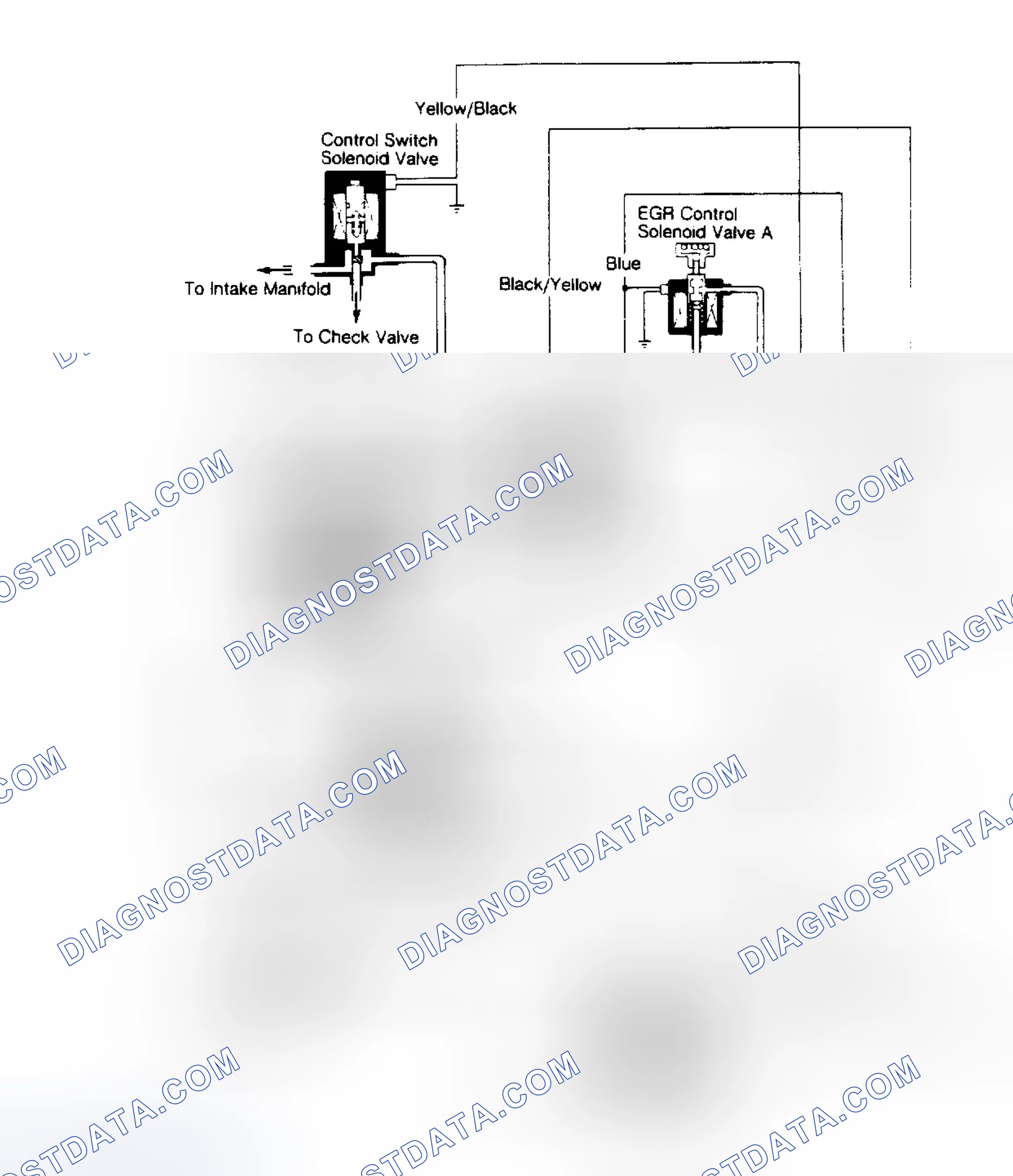 Scheme 4: Exhuaust Gas Recirculation System (Civic)