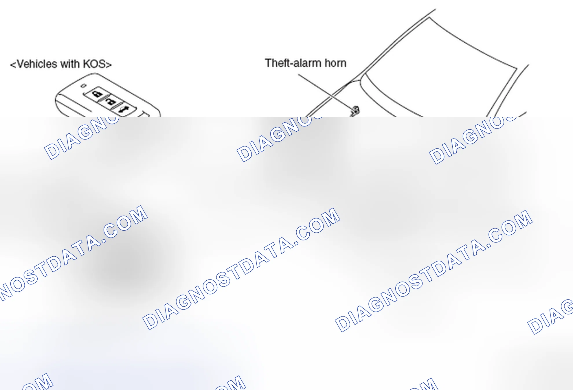 Scheme 290: Construction Diagram