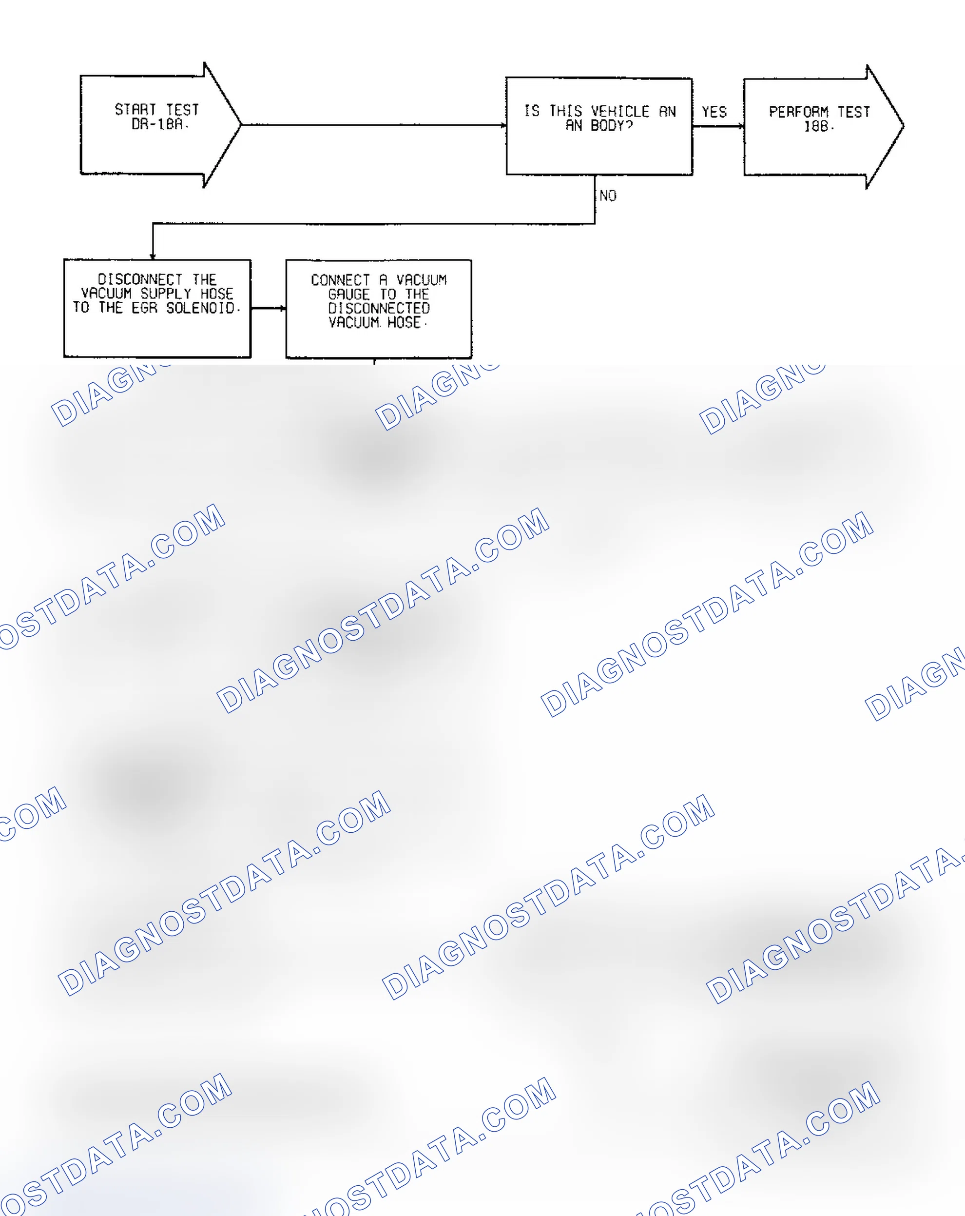 Scheme 105: Test DR-18A, Code 32: (1 of 5) EGR System Failure