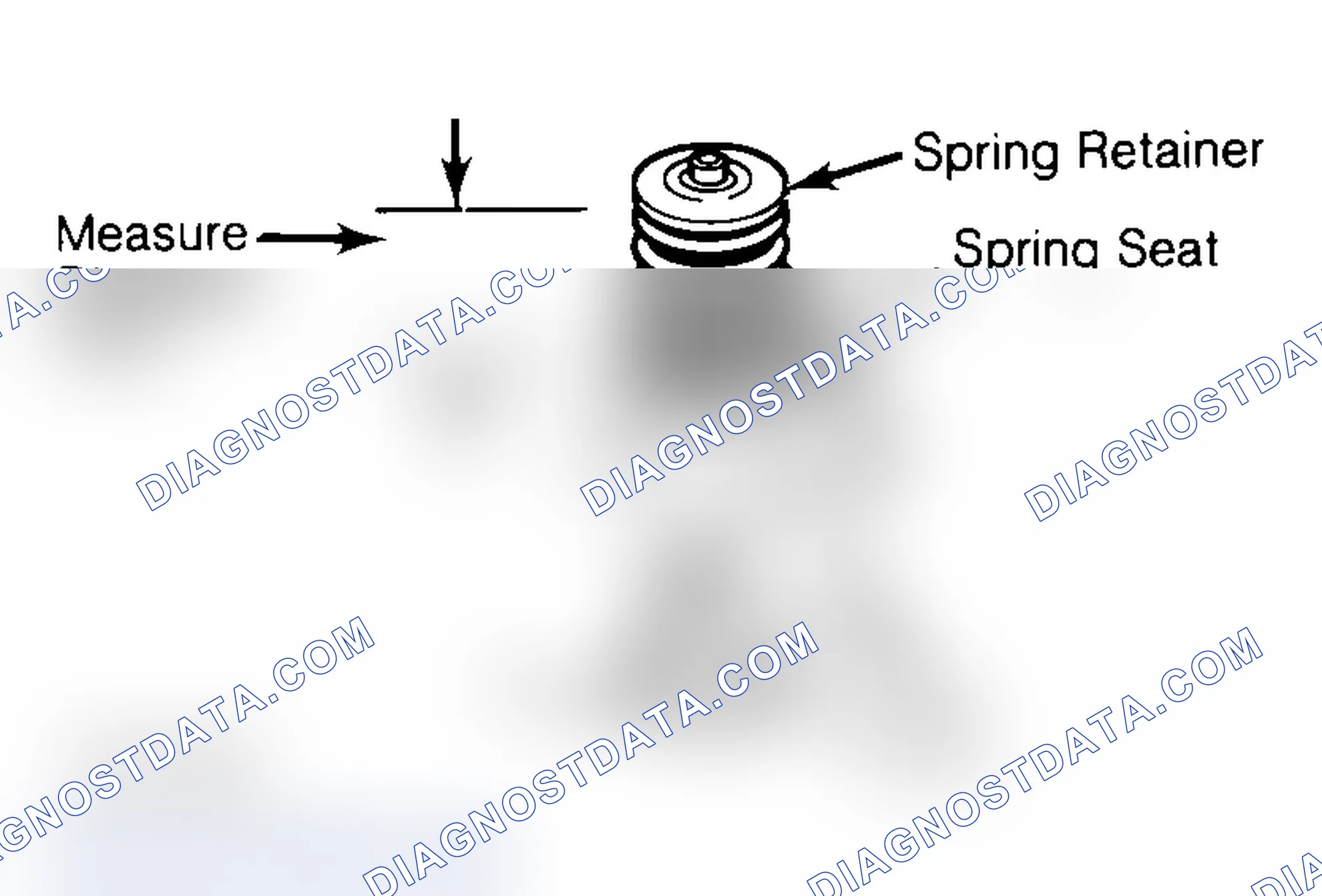 Scheme 14: Measuring Valve Spring Installed Height
