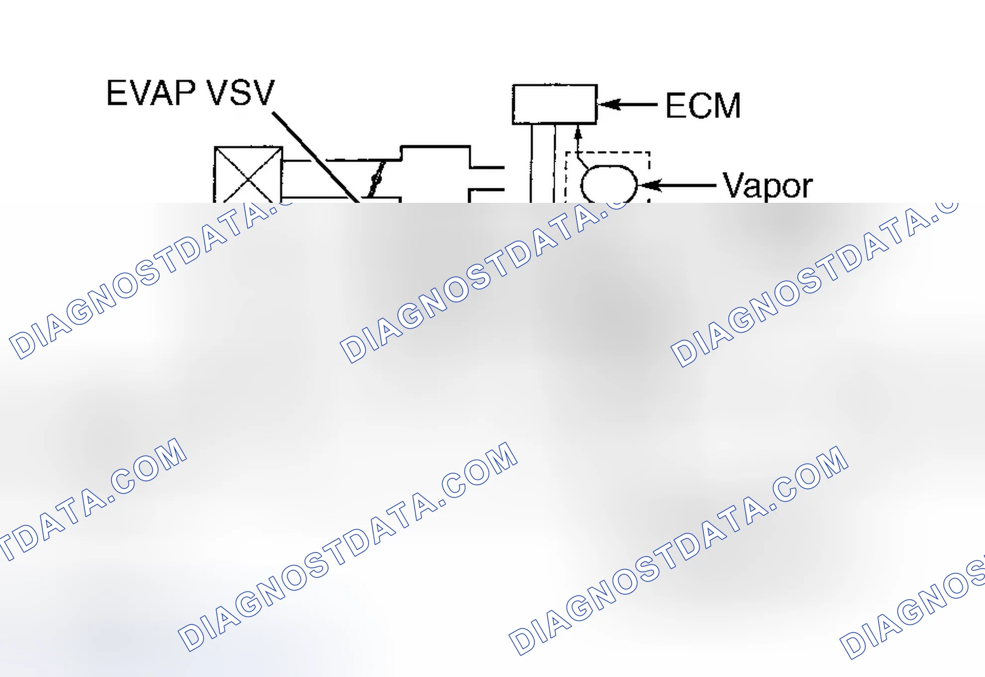 Scheme 21: Vapor Pressure Sensor (Land Cruiser & Tundra)