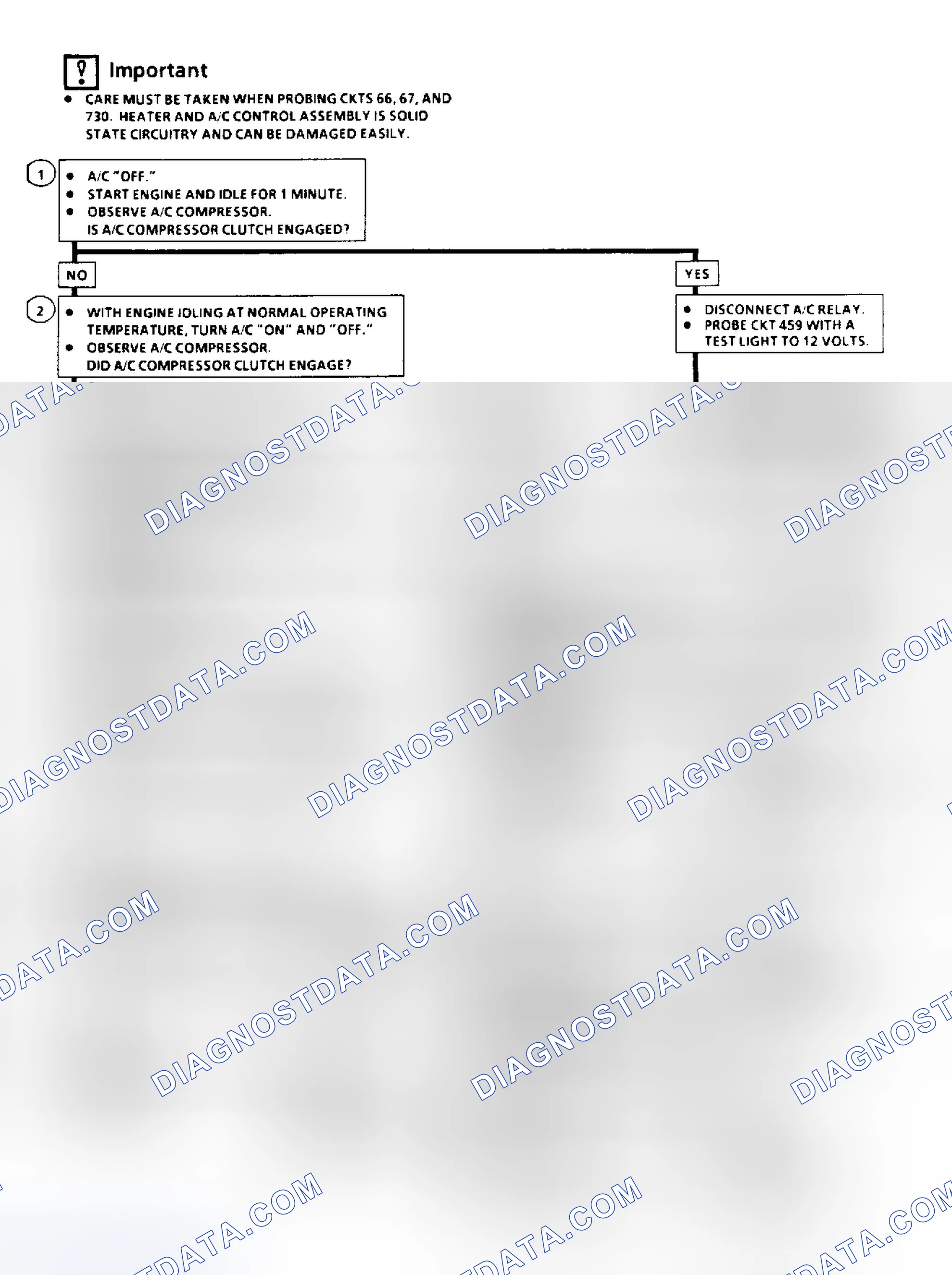Scheme 28