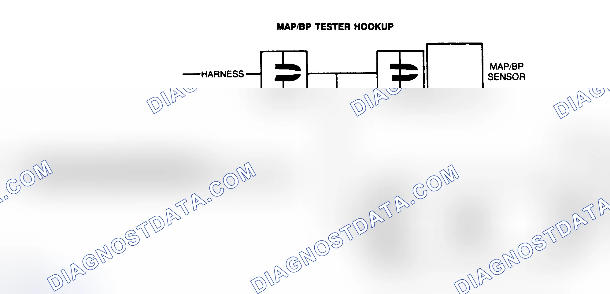 Scheme 46: TEST H - MANIFOLD ABSOLUTE PRESSURE/BAROMETRIC PRESSURE
