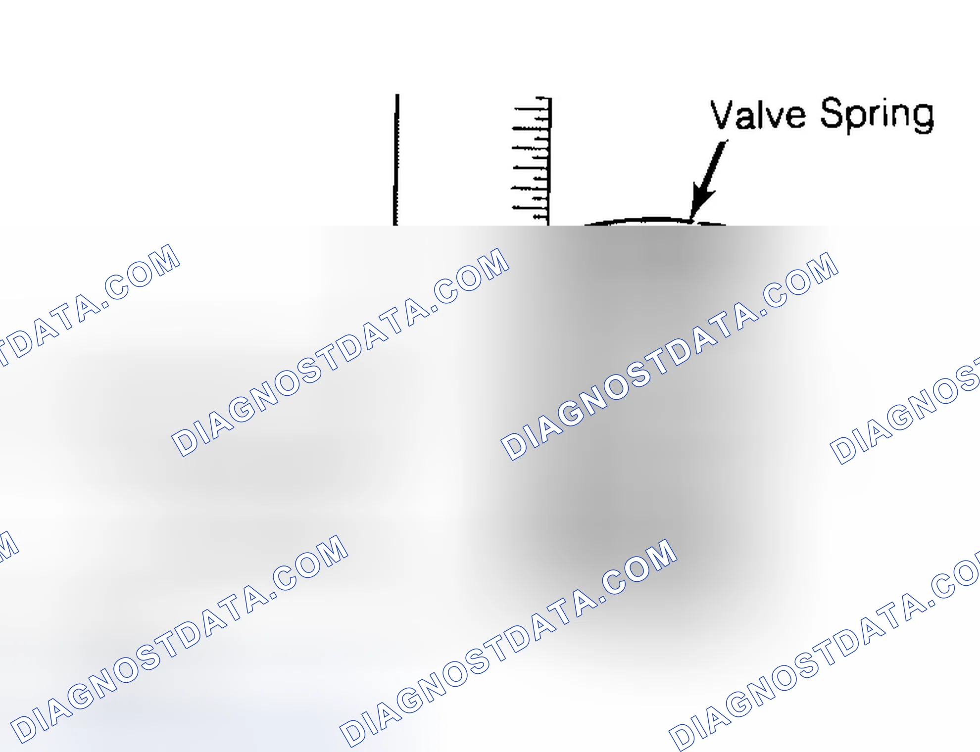 Scheme 13: Checking Valve Spring Squareness