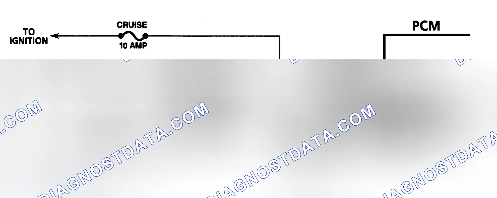 Scheme 75: DTC 71 Schematic (6.5L Diesel) Set/Coast Switch Fault (Models With PCM)