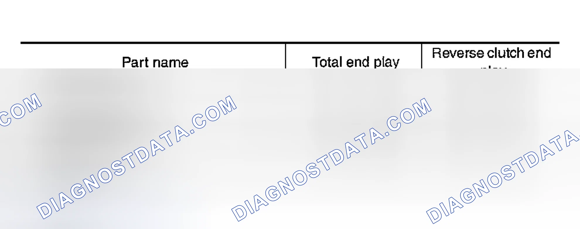 Scheme 227: Adjustment (2)