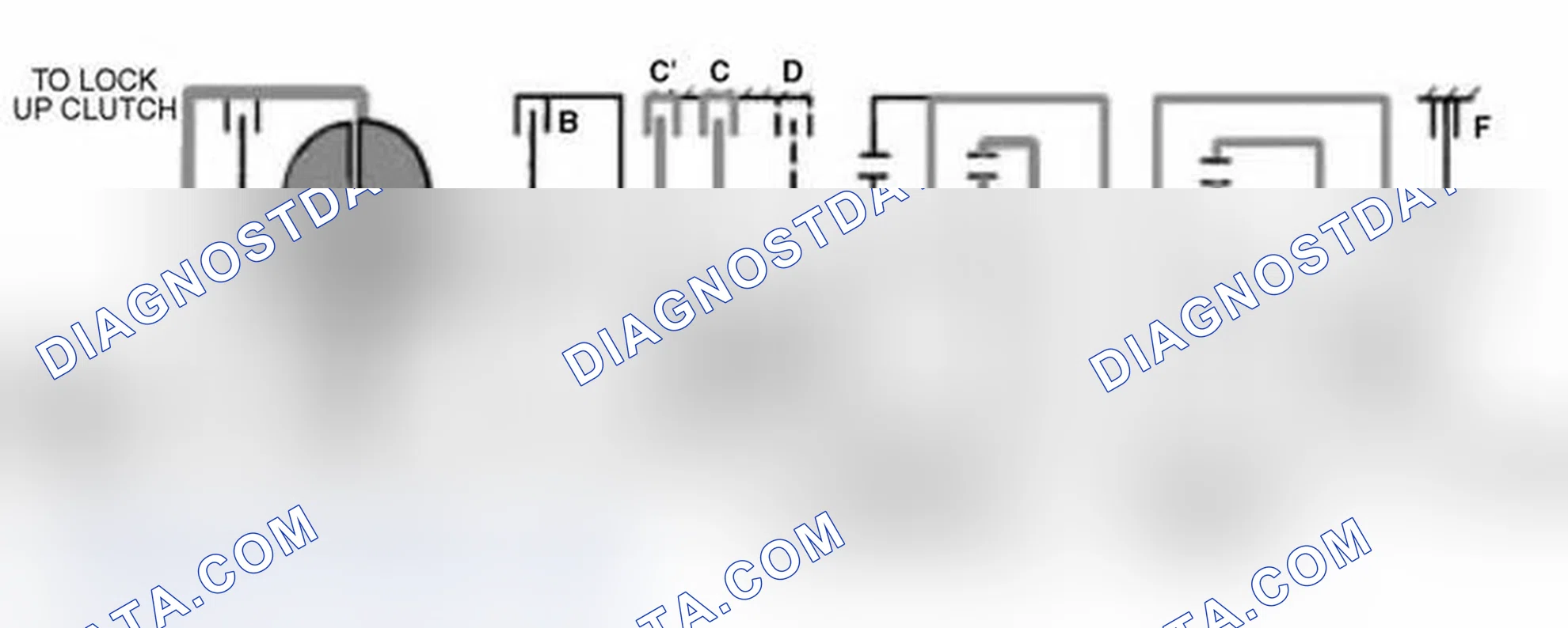 Scheme 36: Second Gear