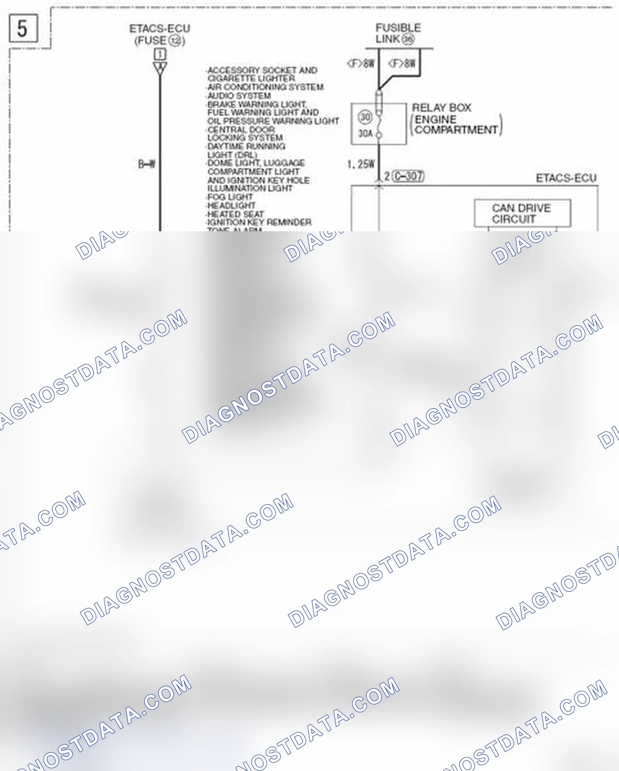 Scheme 303