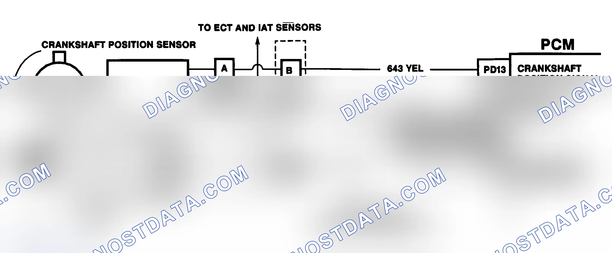 Scheme 128: DTC 19 Schematic (6.5L Diesel) Crankshaft Position Reference Error