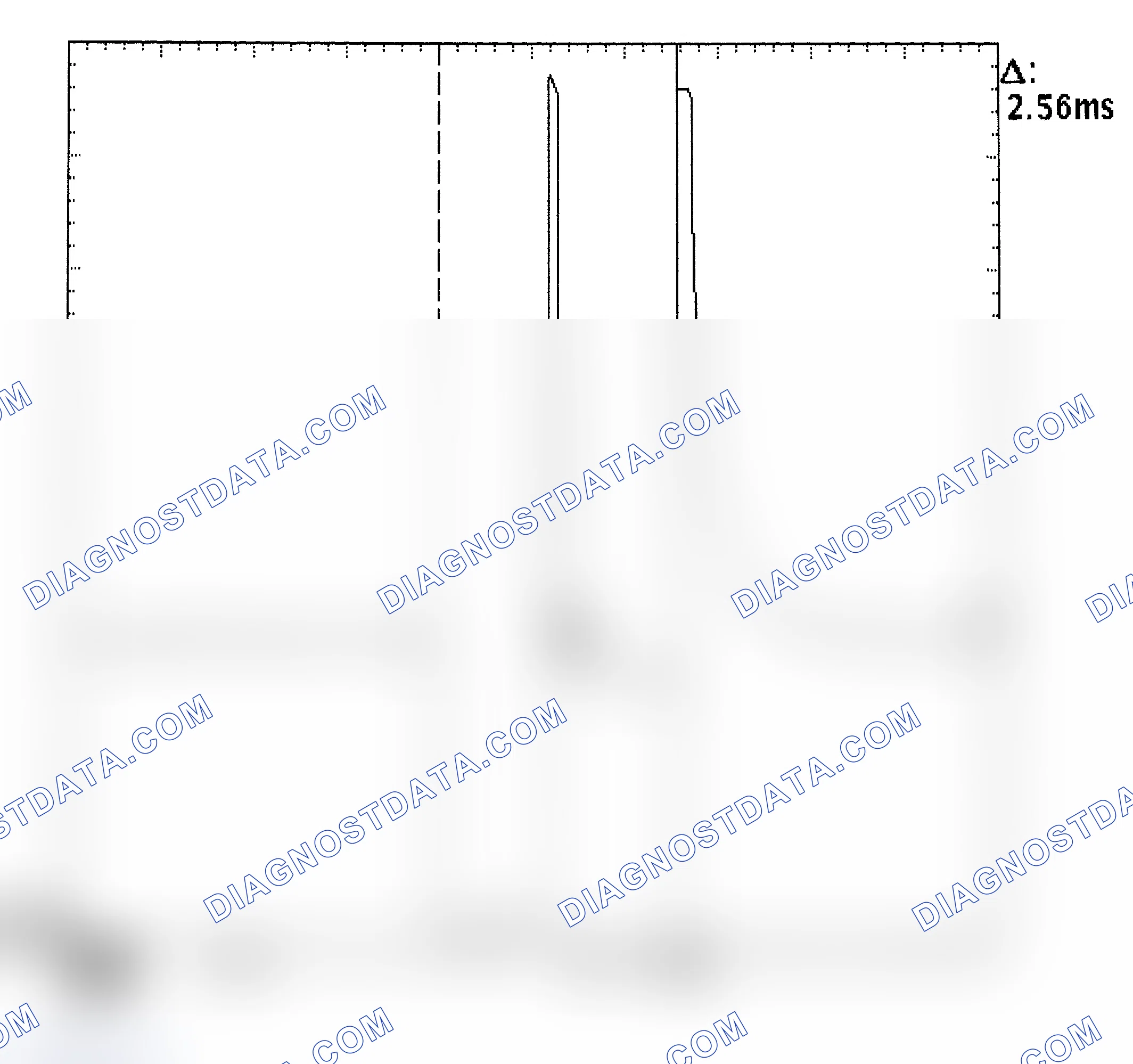 Scheme 27: Injector Bank - Known Good - Voltage Pattern