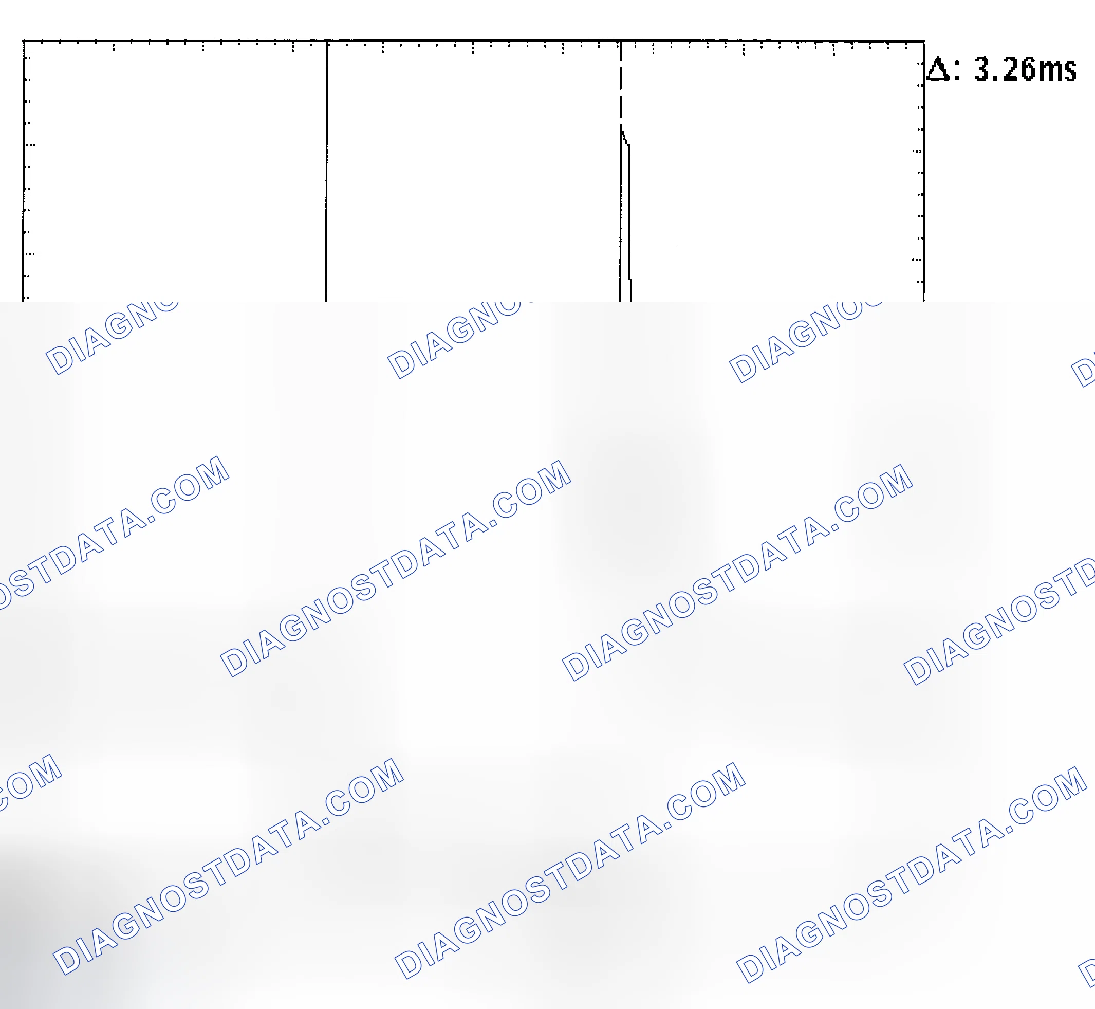 Scheme 22: Injector Bank - Known Good - Voltage Pattern